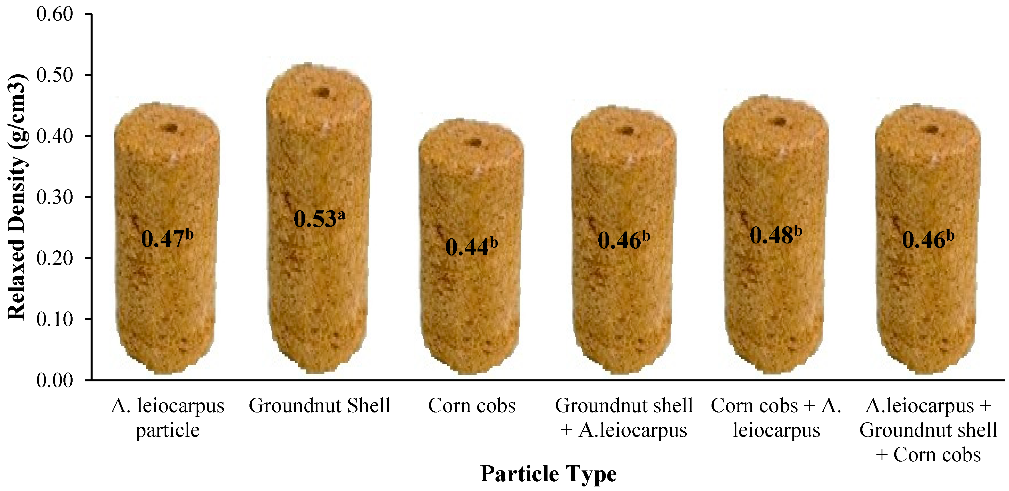 Recycling 03 00037 g004 550