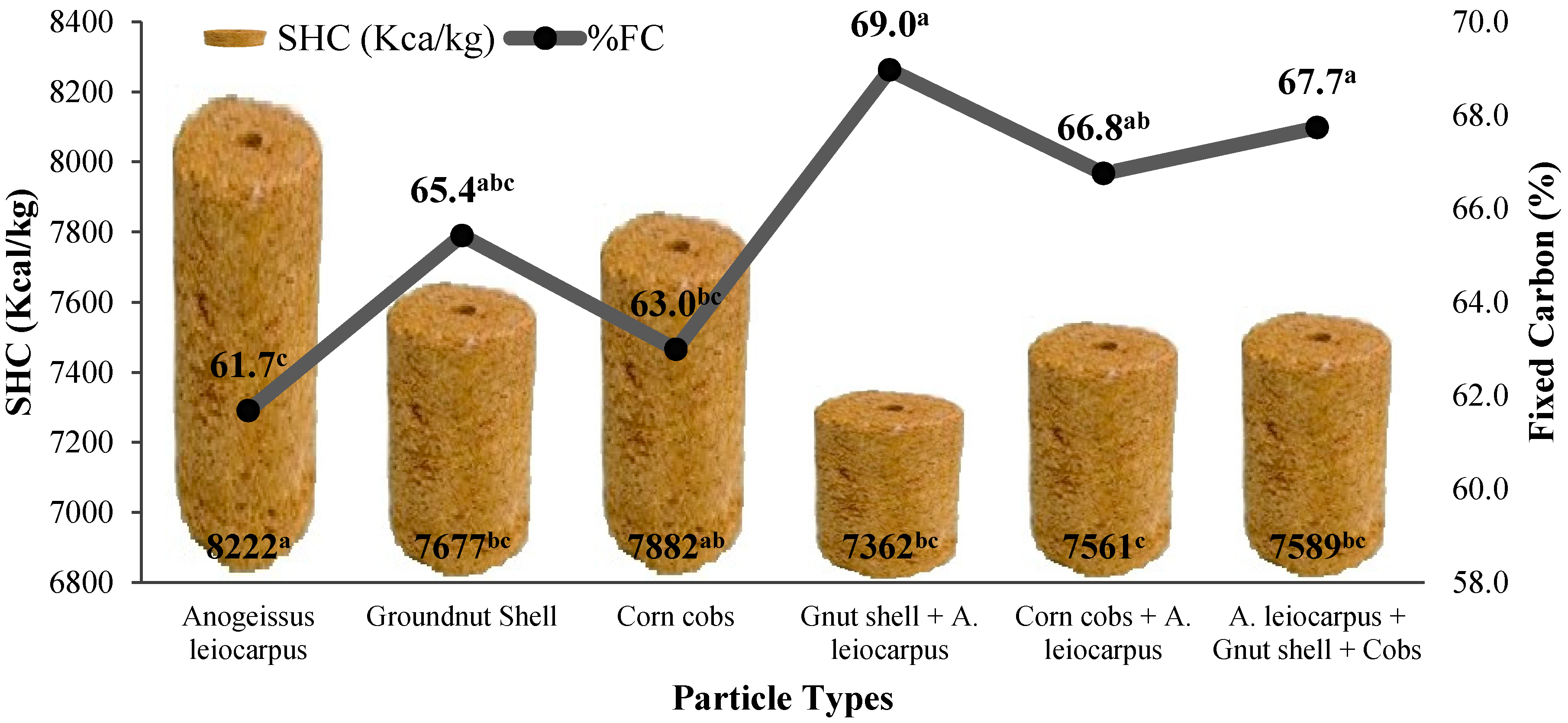 Recycling 03 00037 g007 550