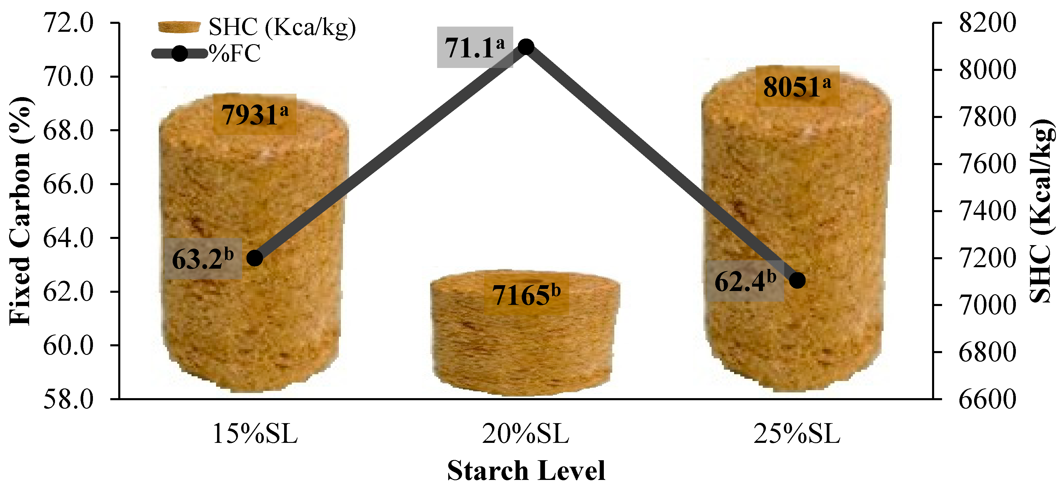 Recycling 03 00037 g009 550