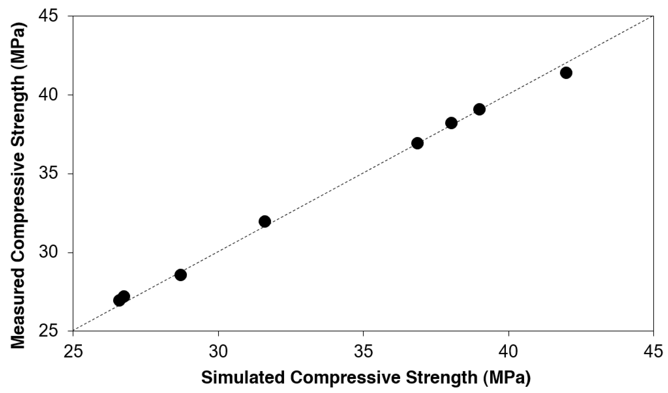 Recycling 03 00046 g005