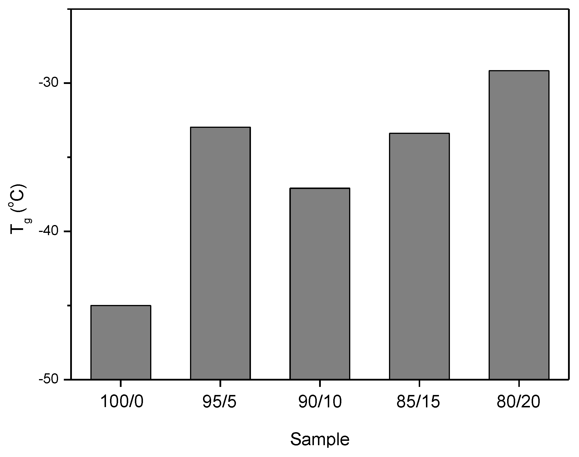Recycling 03 00047 g005