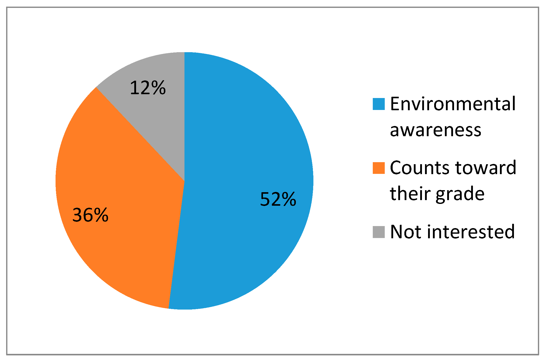 Recycling Free Full Text A Voluntary Delivery Point In Reverse