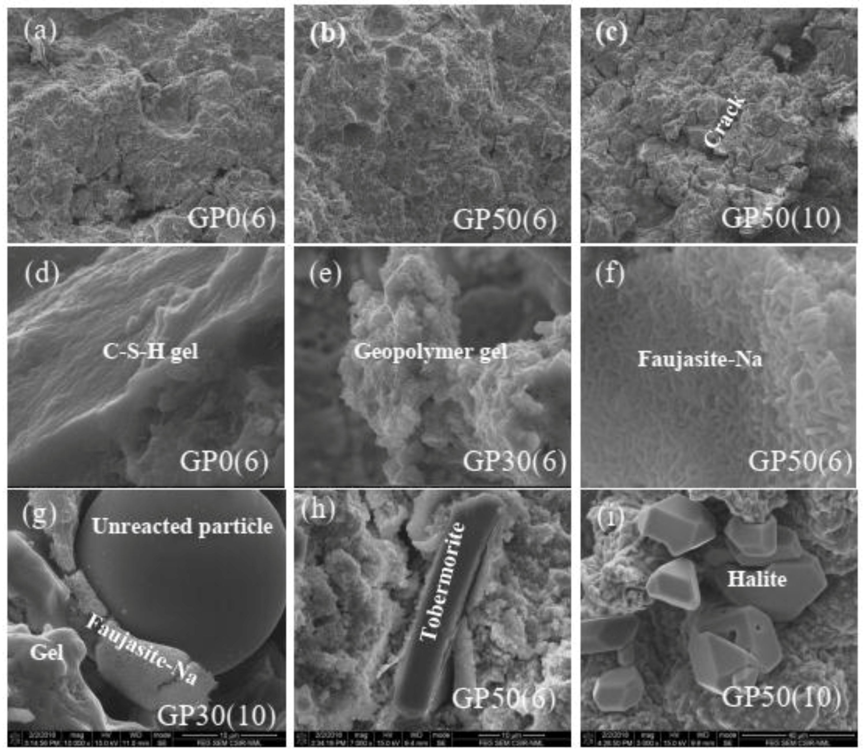Recycling 03 00050 g006 Recycling 03 00050 g006