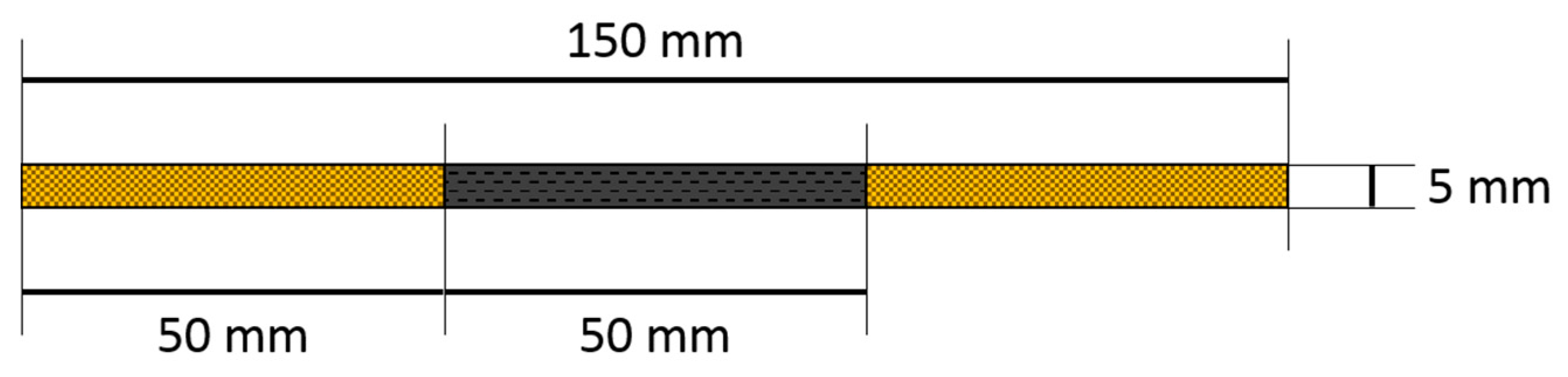 Recycling 03 00052 g002