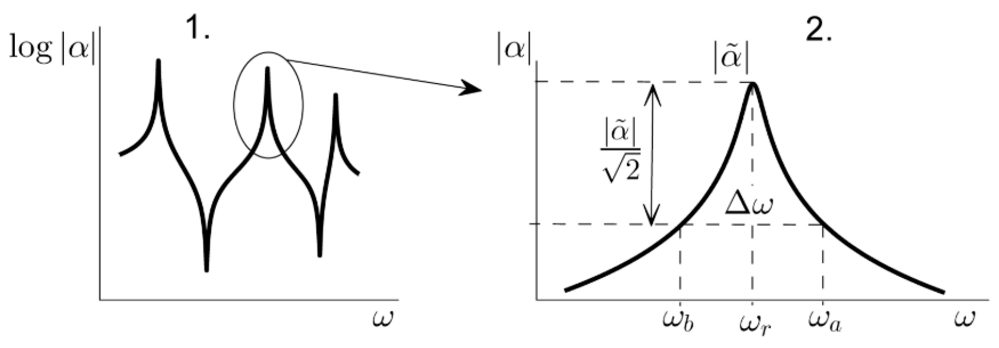 Recycling 03 00052 g004