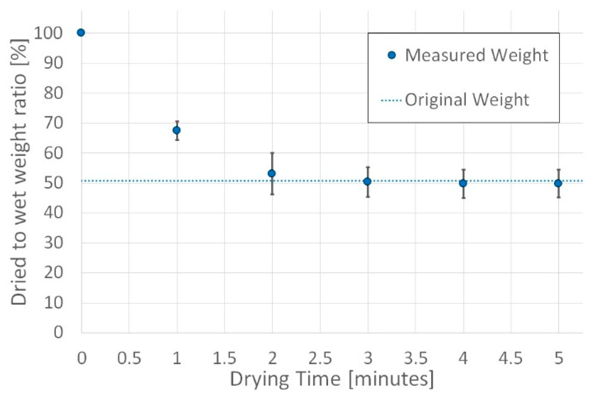 Recycling 03 00052 g005