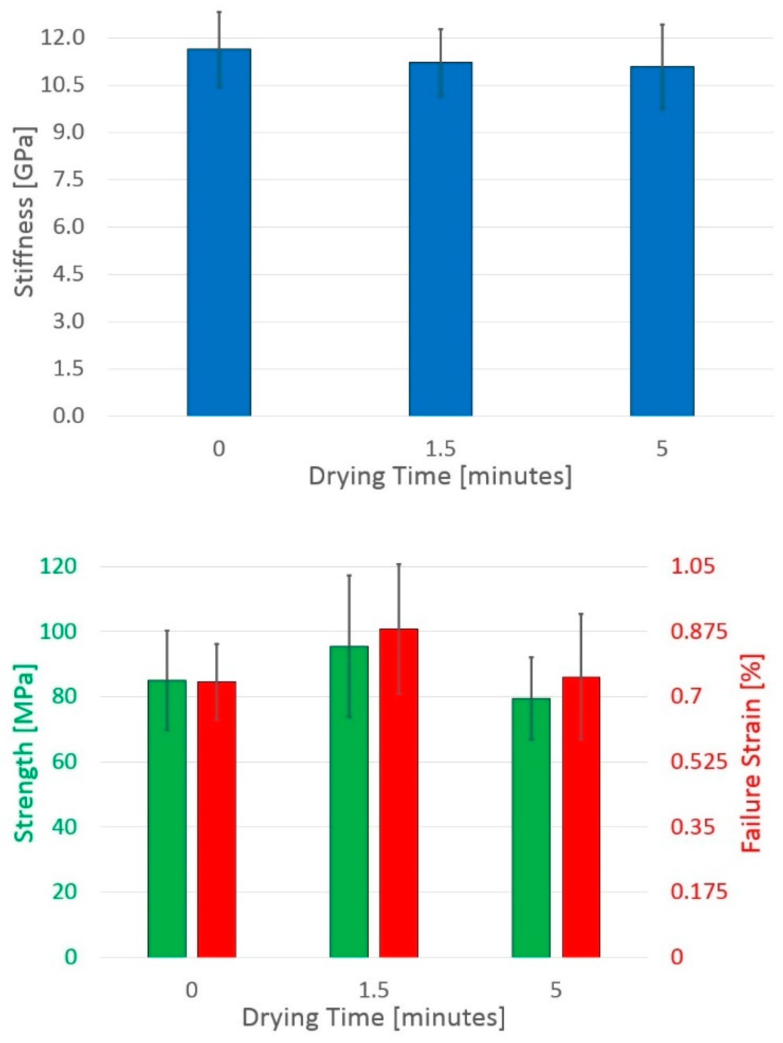 Recycling 03 00052 g006