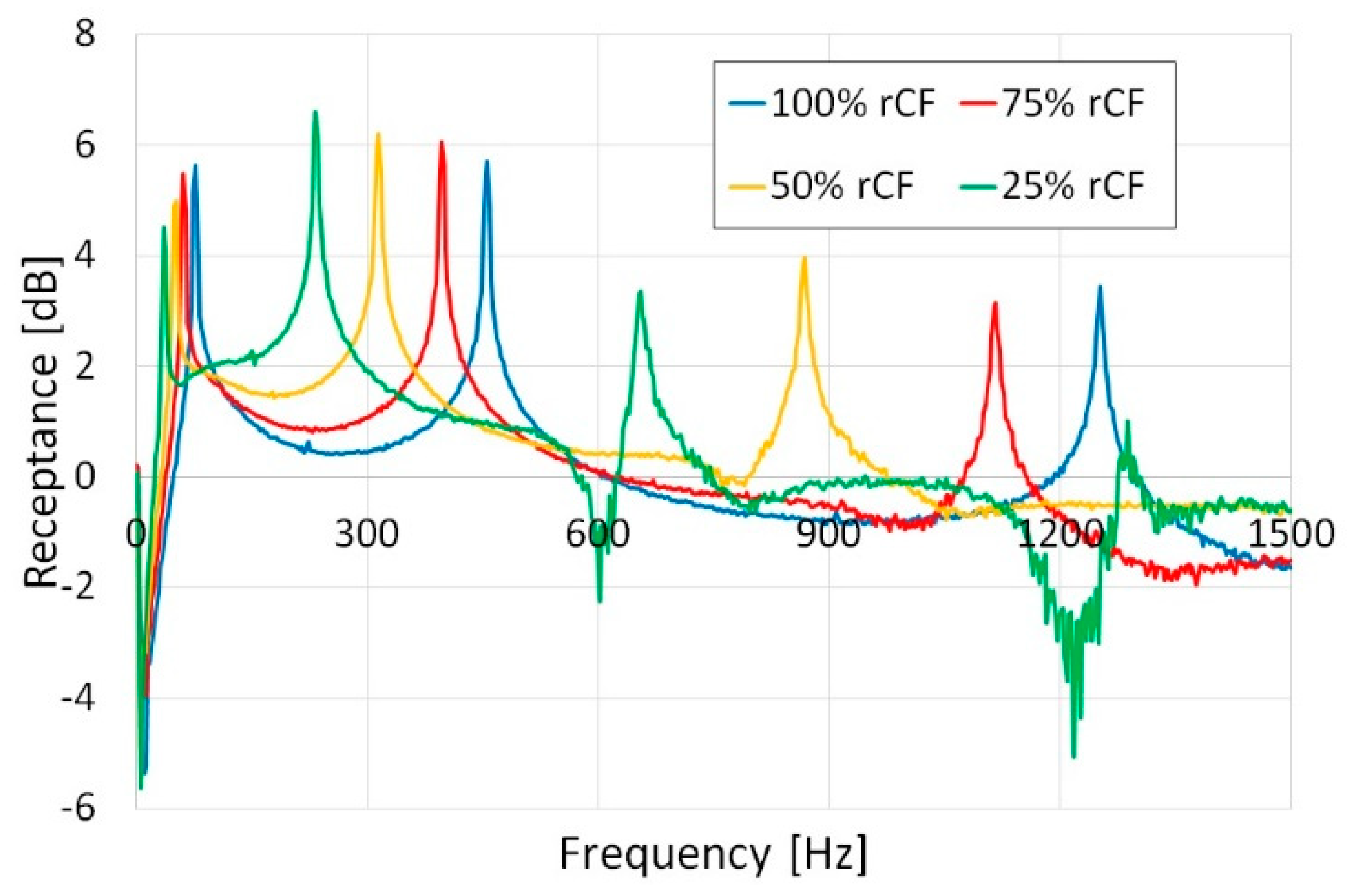 Recycling 03 00052 g009