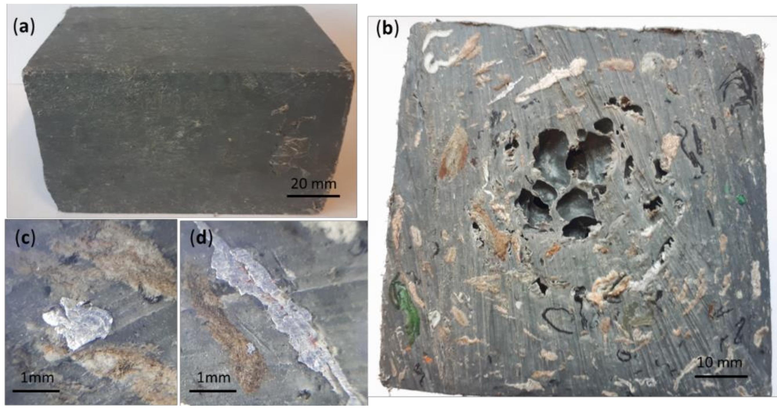 Recycling 03 00054 g002 550