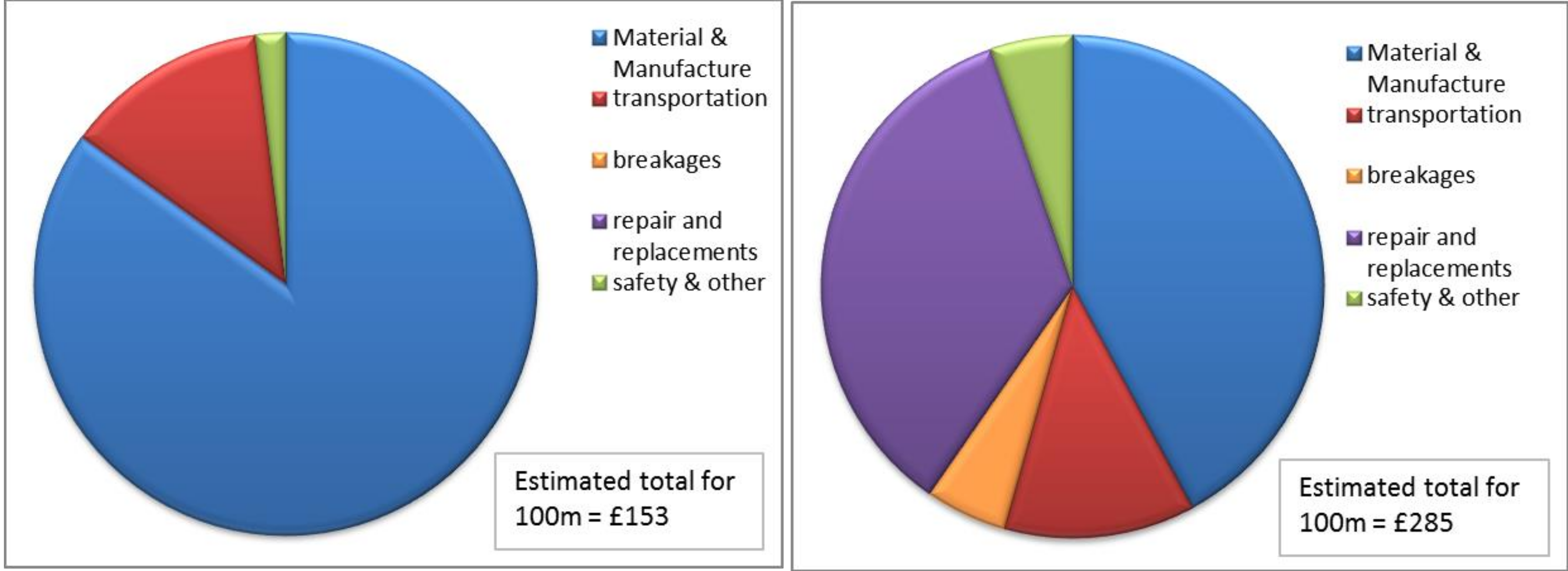 Recycling 03 00054 g009 550