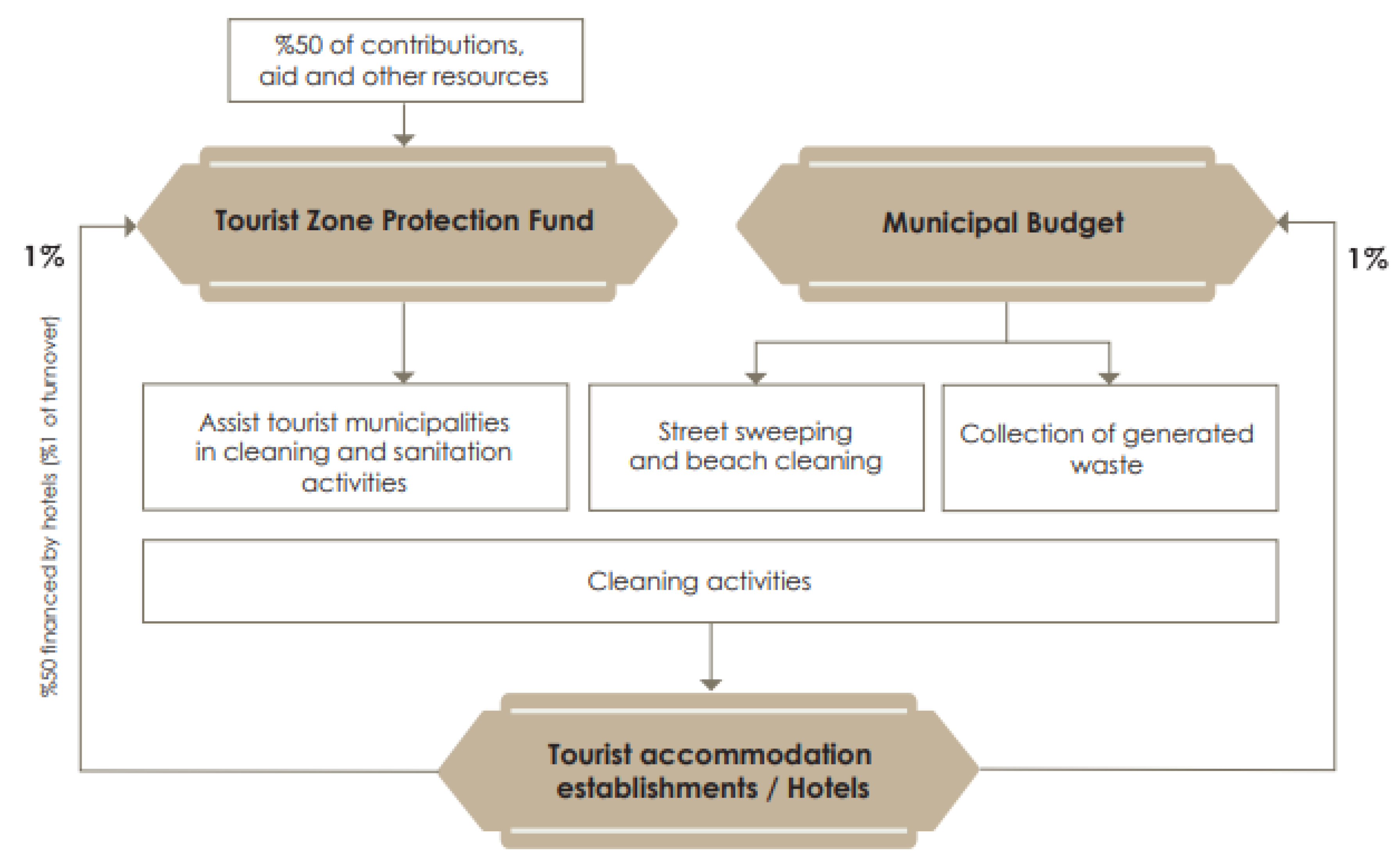 Recycling 03 00056 g009