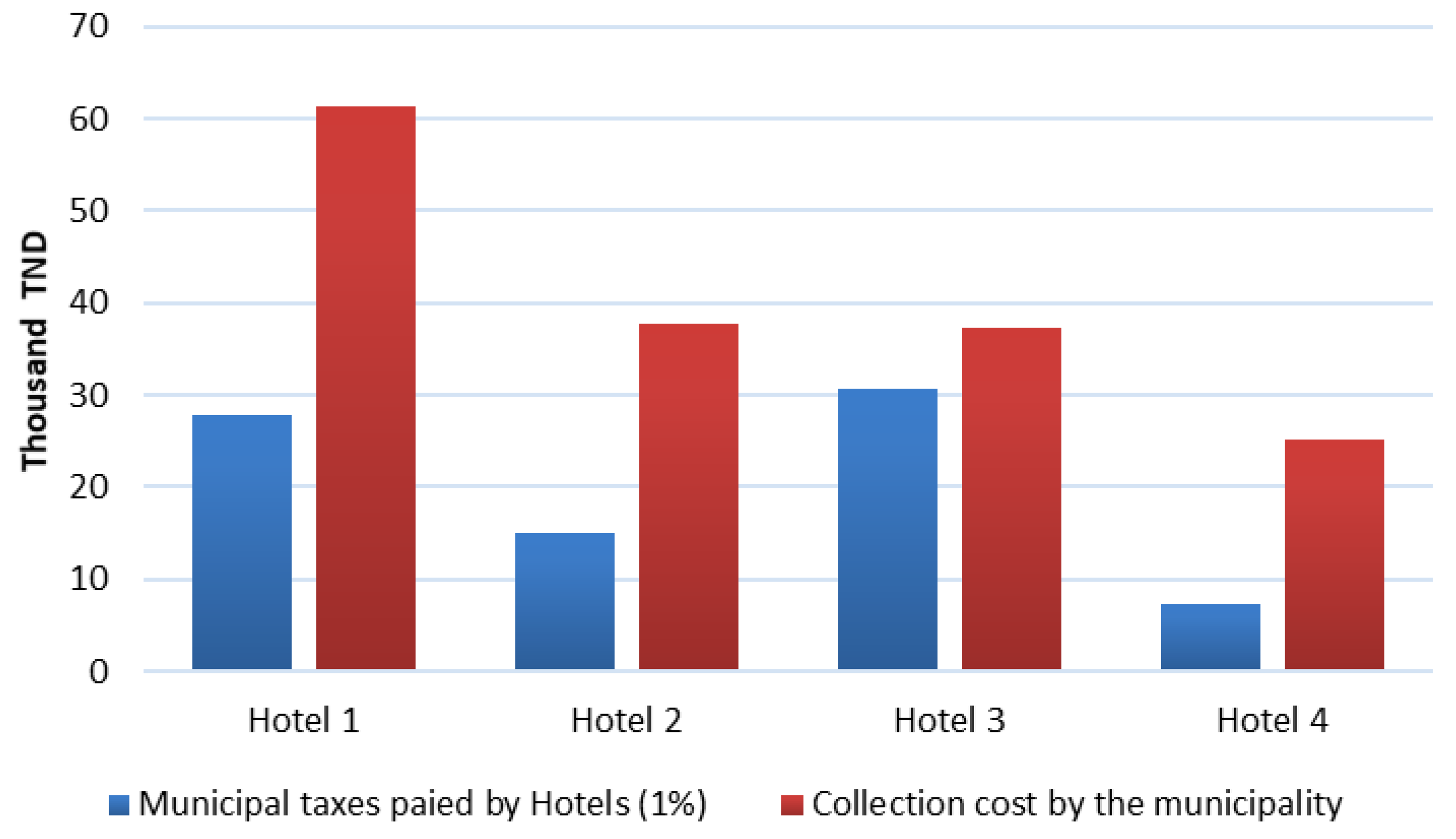 Recycling 03 00056 g011