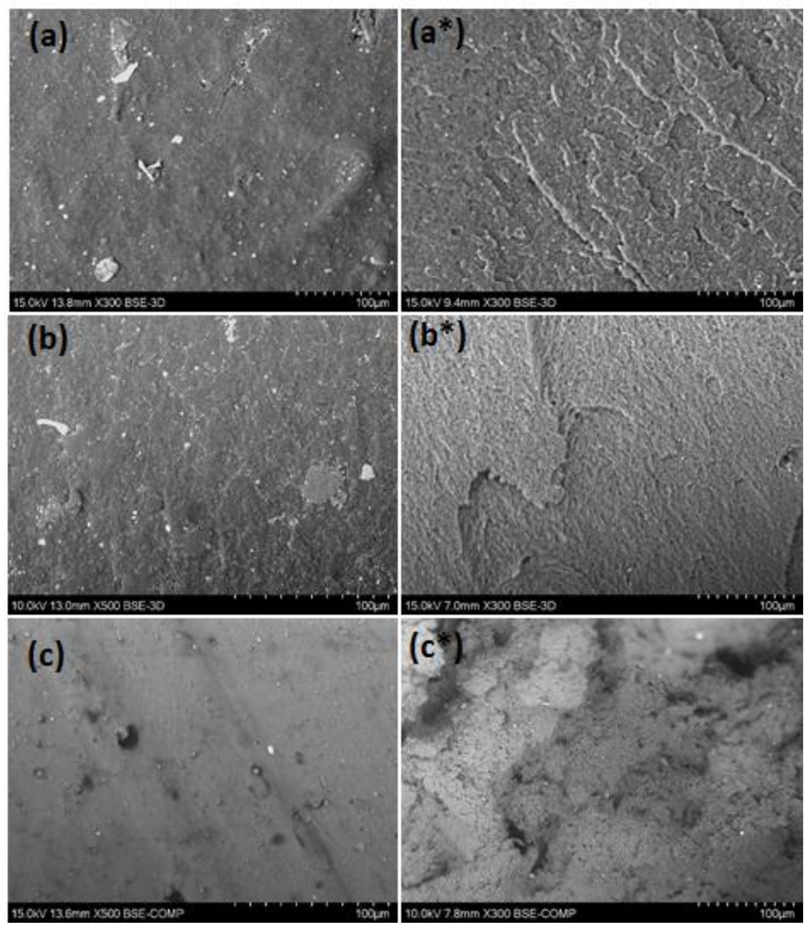 Recycling 03 00057 g006 Recycling 03 00057 g006