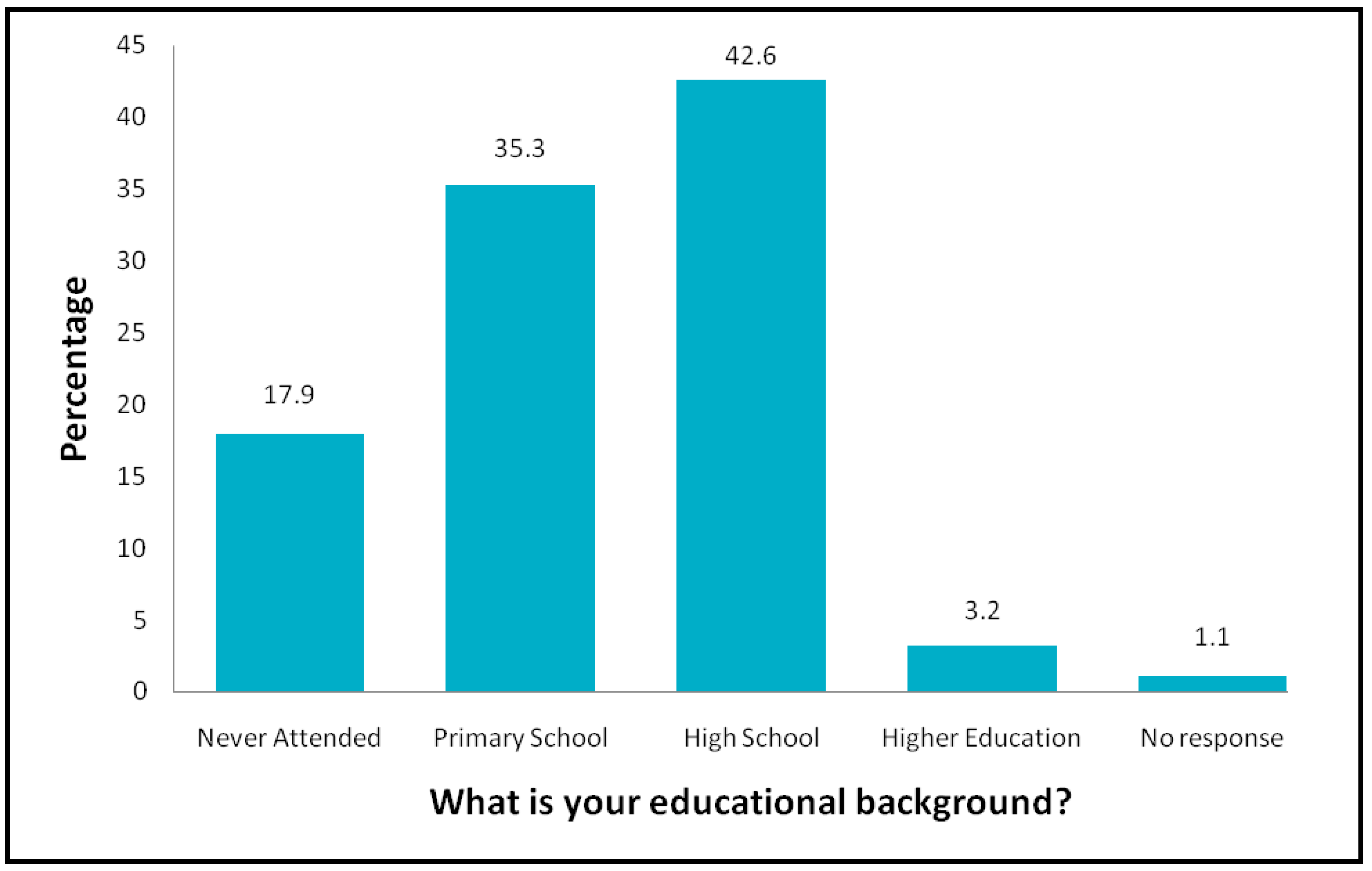 Recycling 03 00058 g007 550