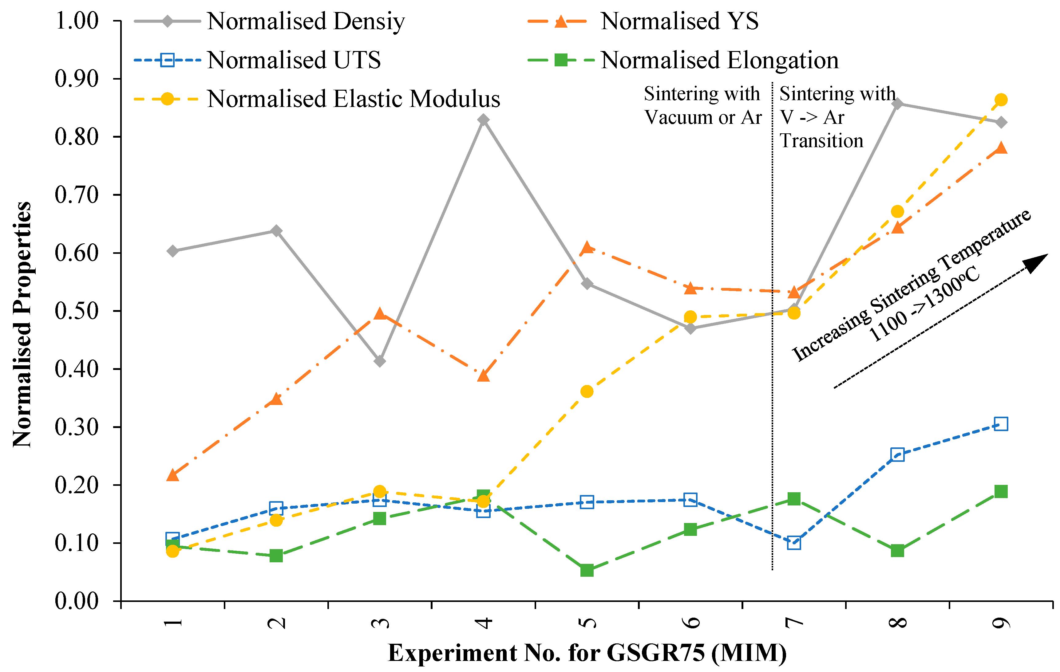 Recycling 03 00059 g006