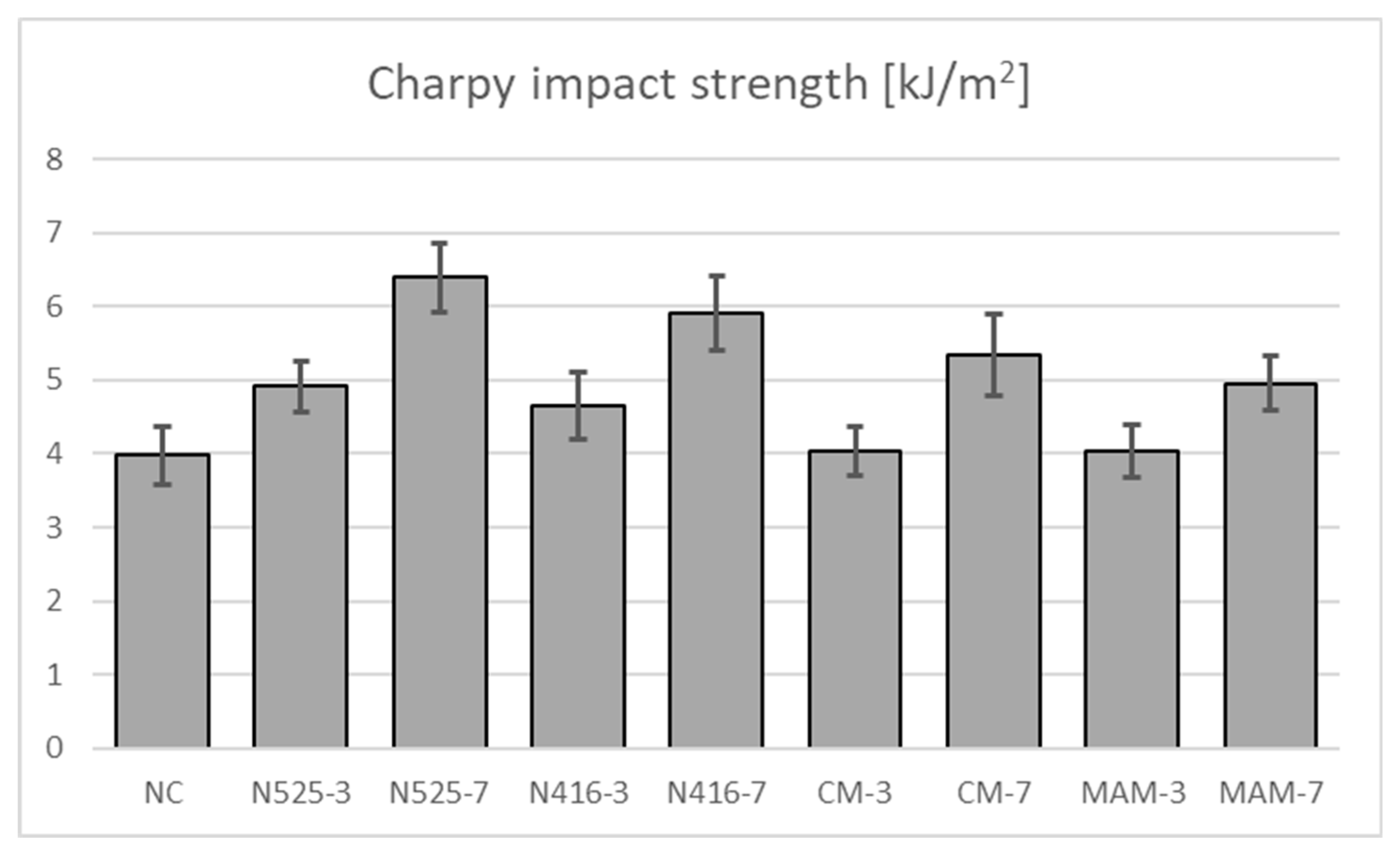 Recycling 04 00006 g008