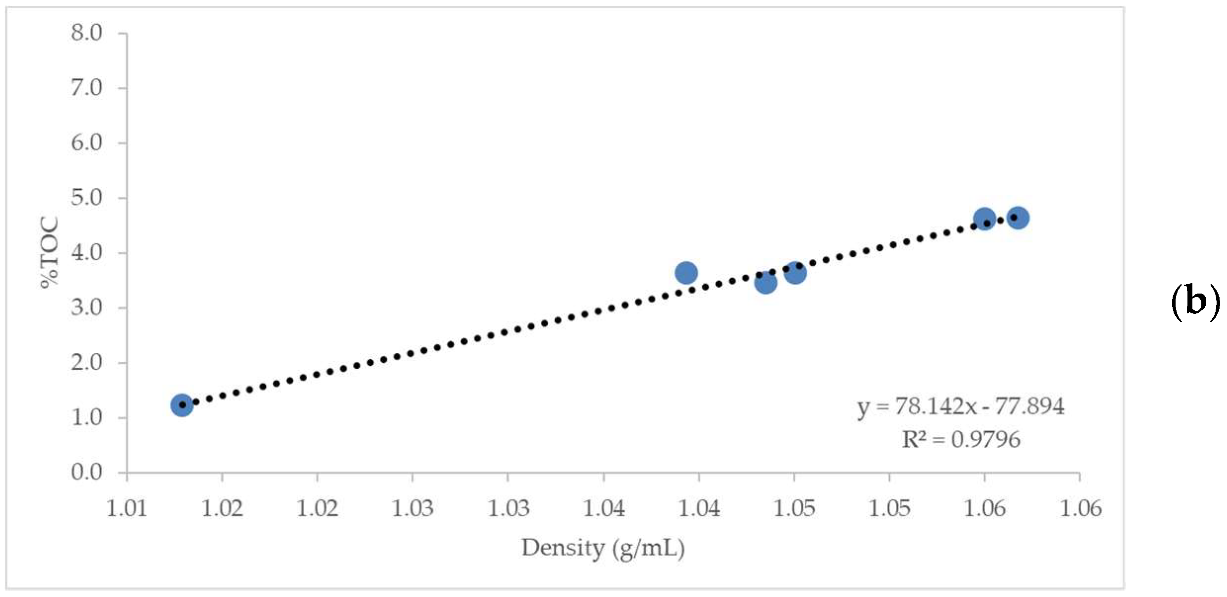 Recycling 04 00008 g001b
