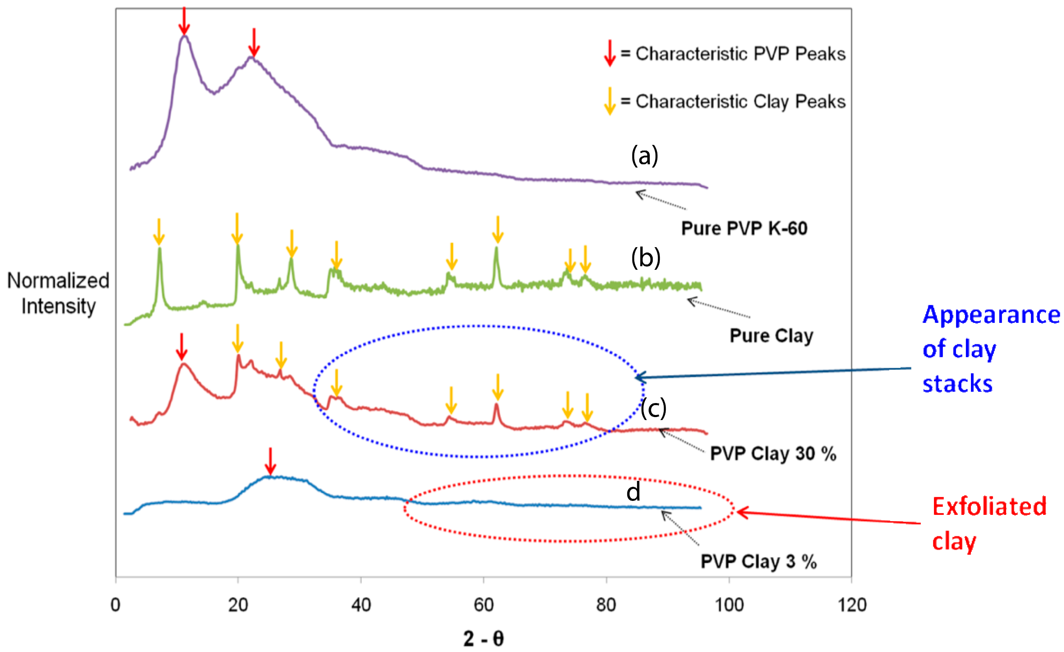 Recycling 04 00009 g005 550
