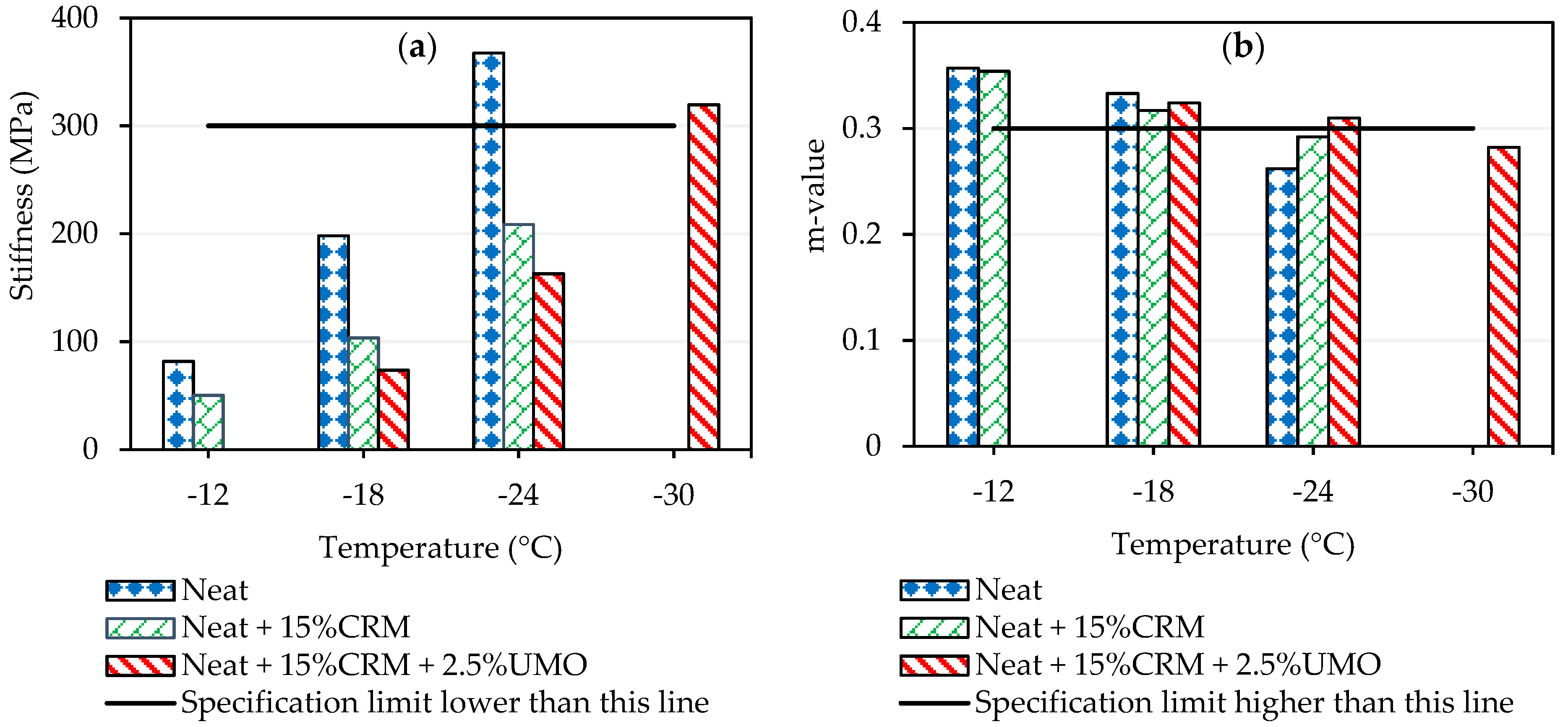 Recycling 04 00011 g004 550