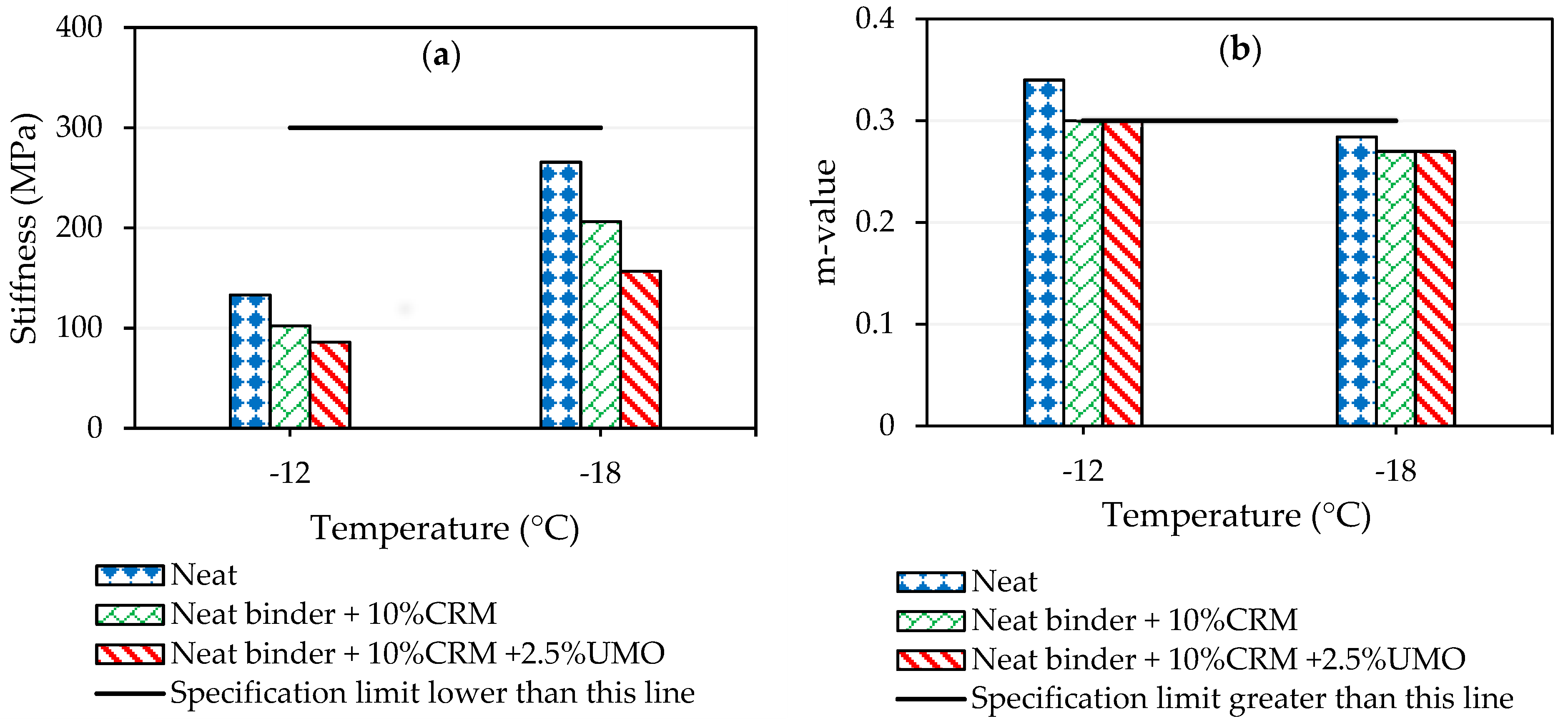 Recycling 04 00011 g005 550