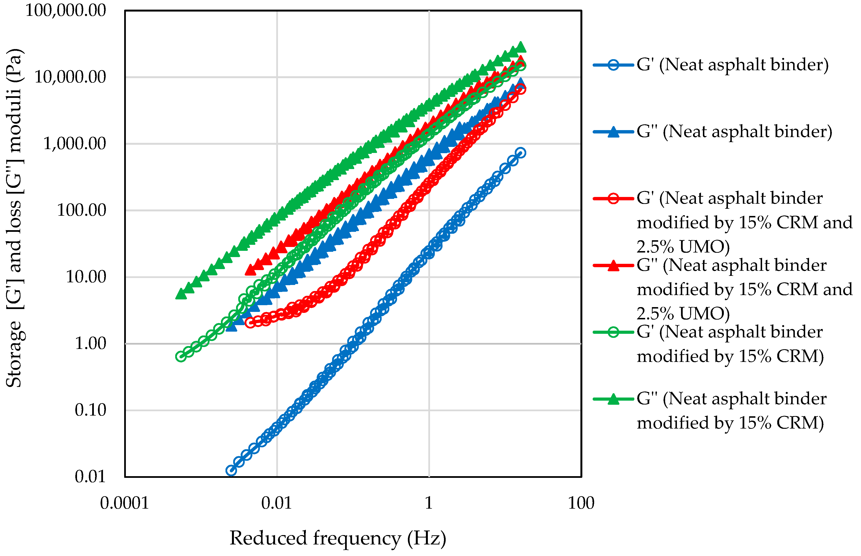 Recycling 04 00011 g007 550