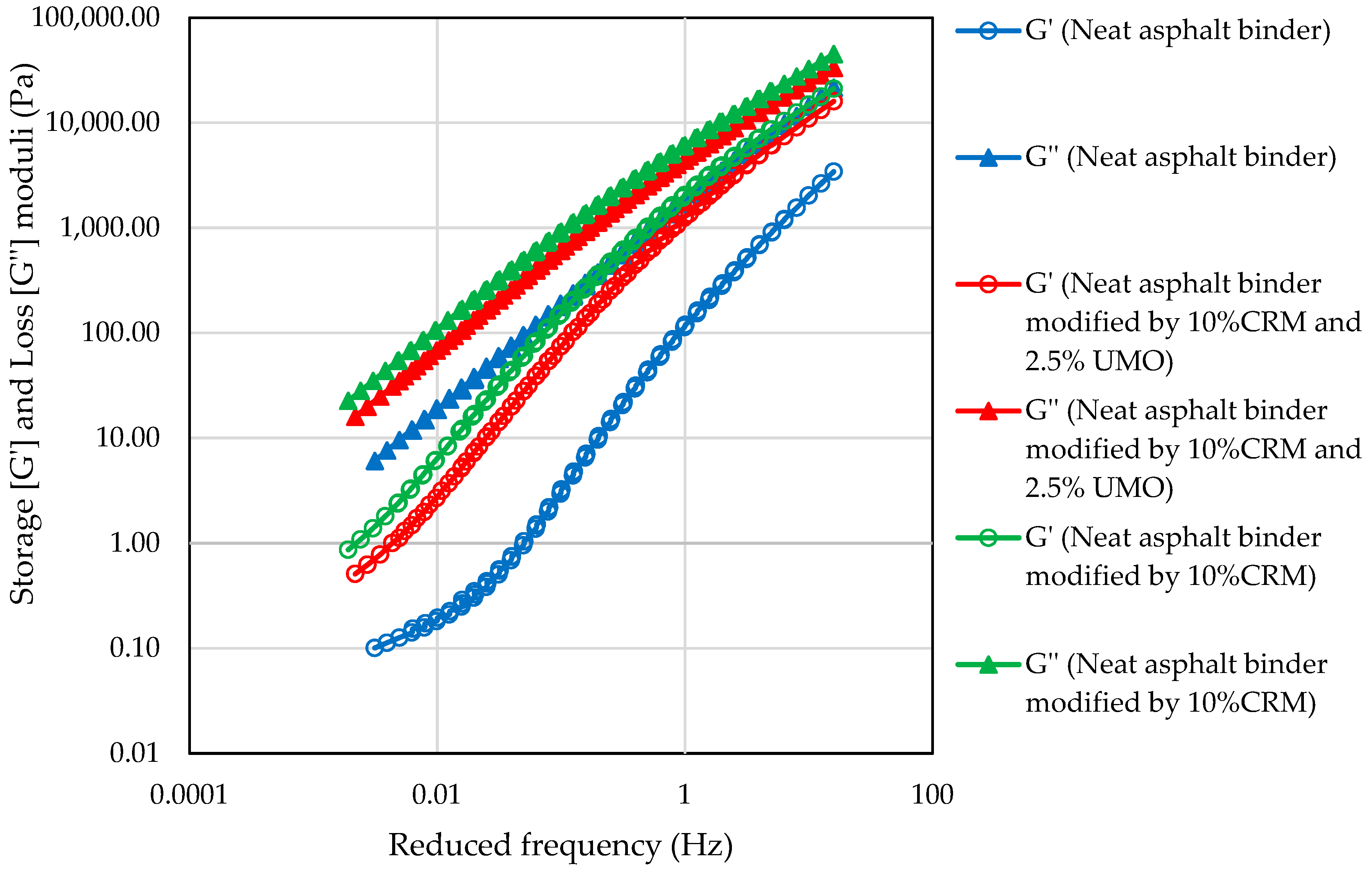 Recycling 04 00011 g008 550