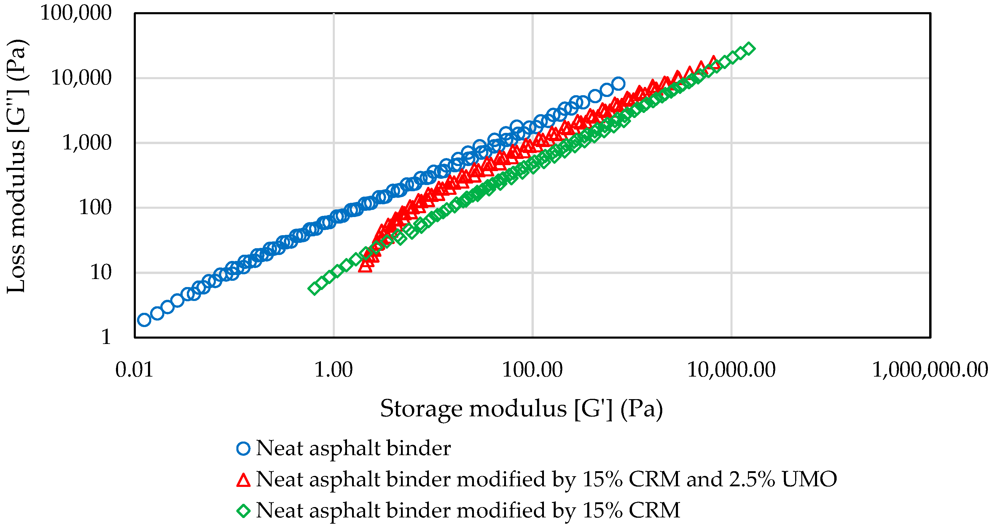 Recycling 04 00011 g009 550