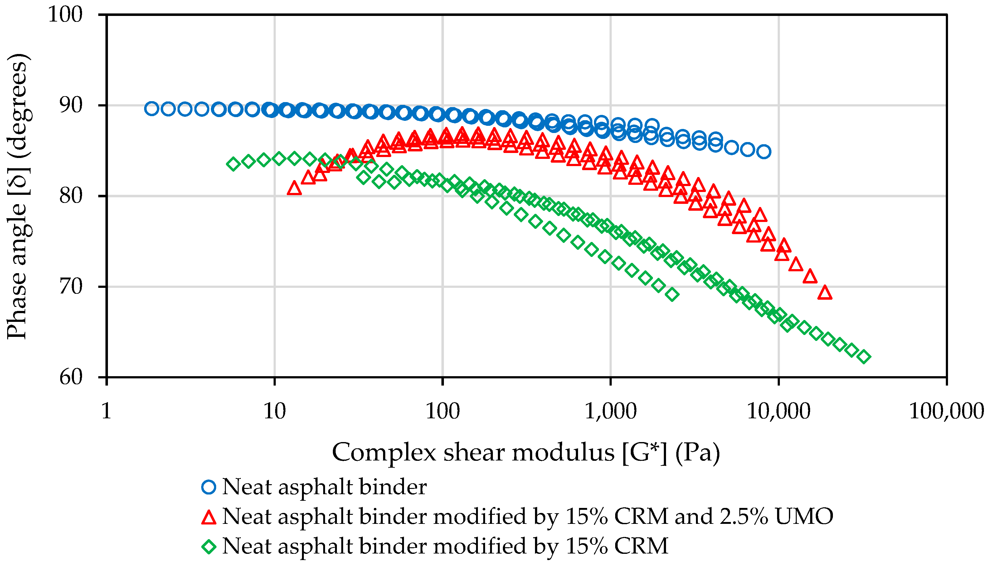 Recycling 04 00011 g011 550