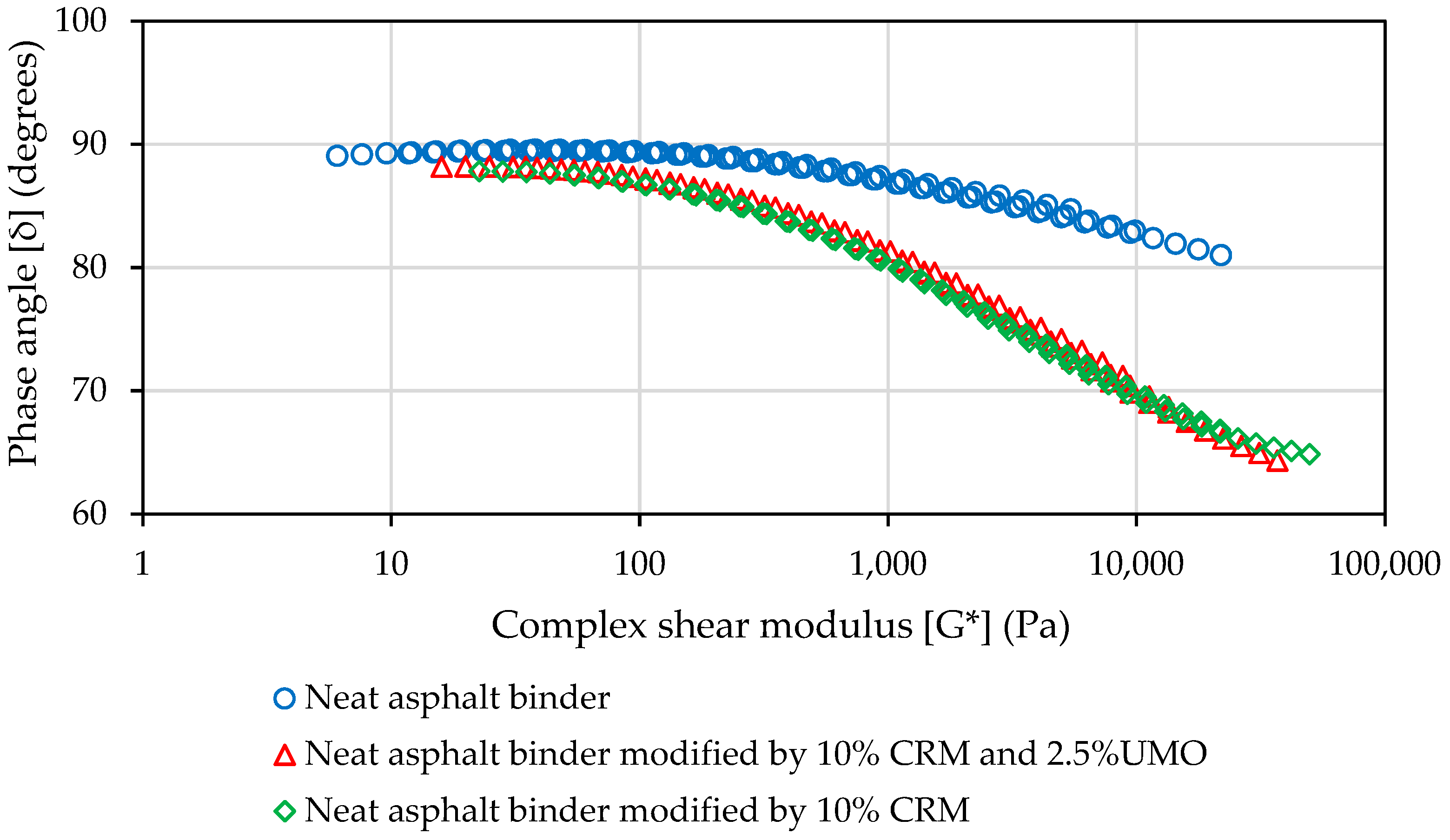 Recycling 04 00011 g012 550
