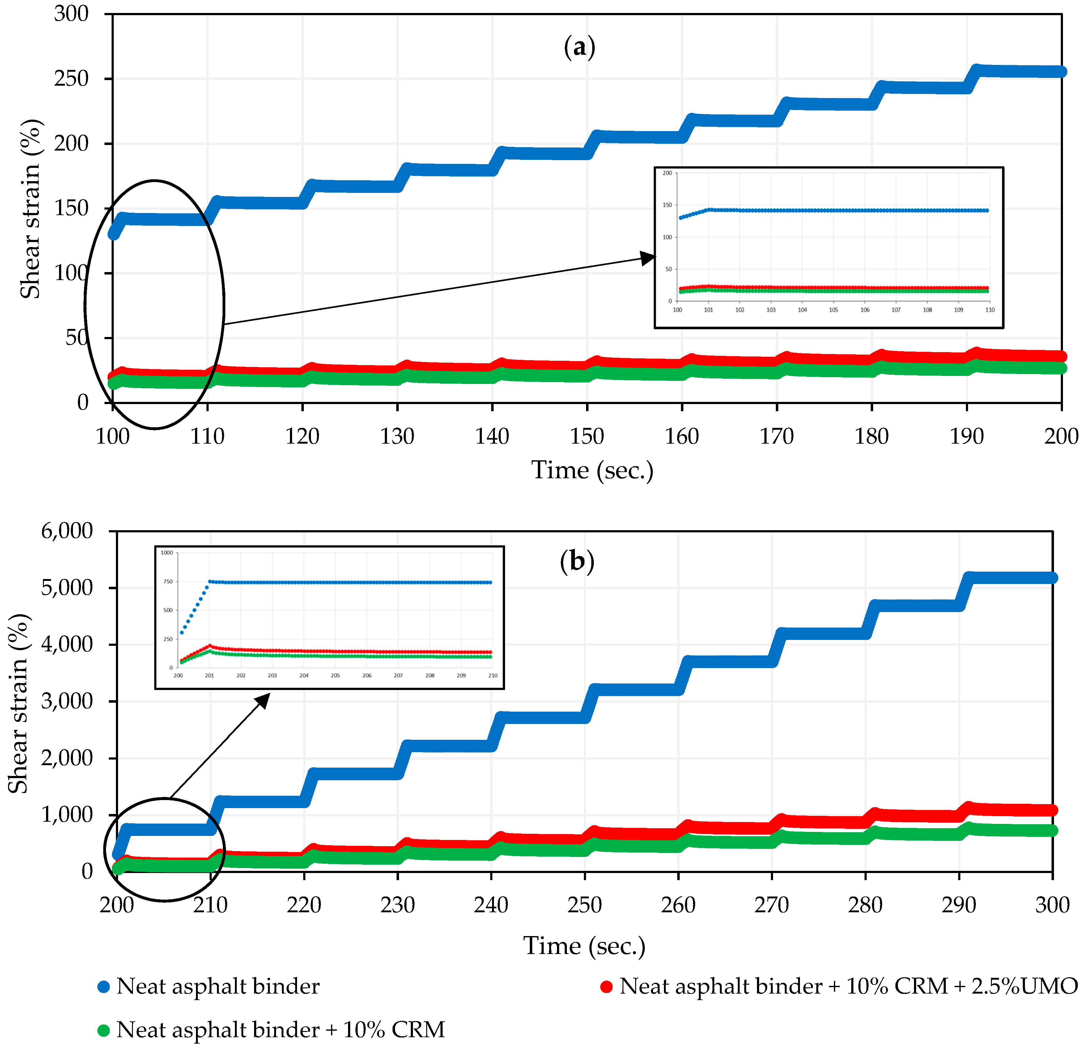 Recycling 04 00011 g014 550