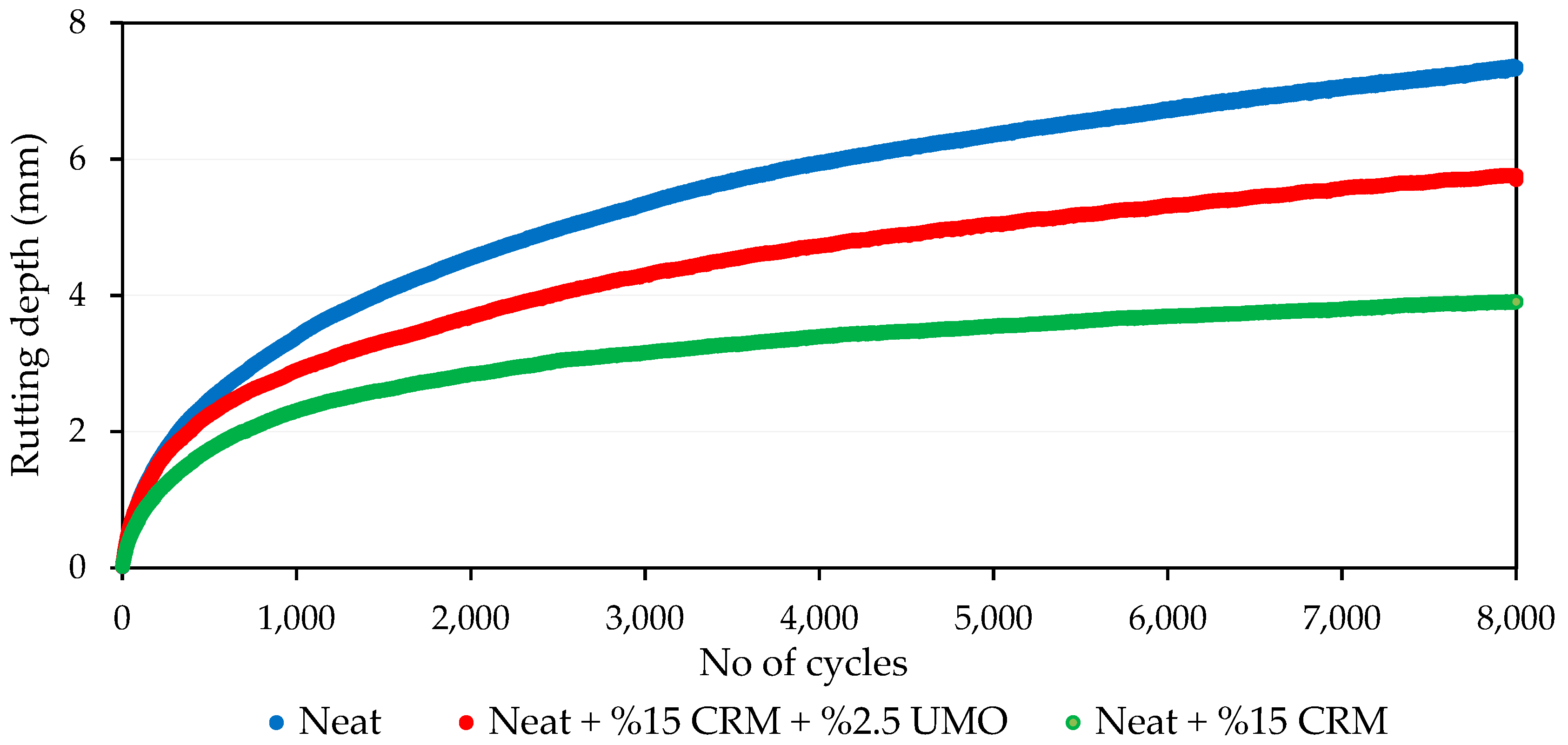 Recycling 04 00011 g016 550