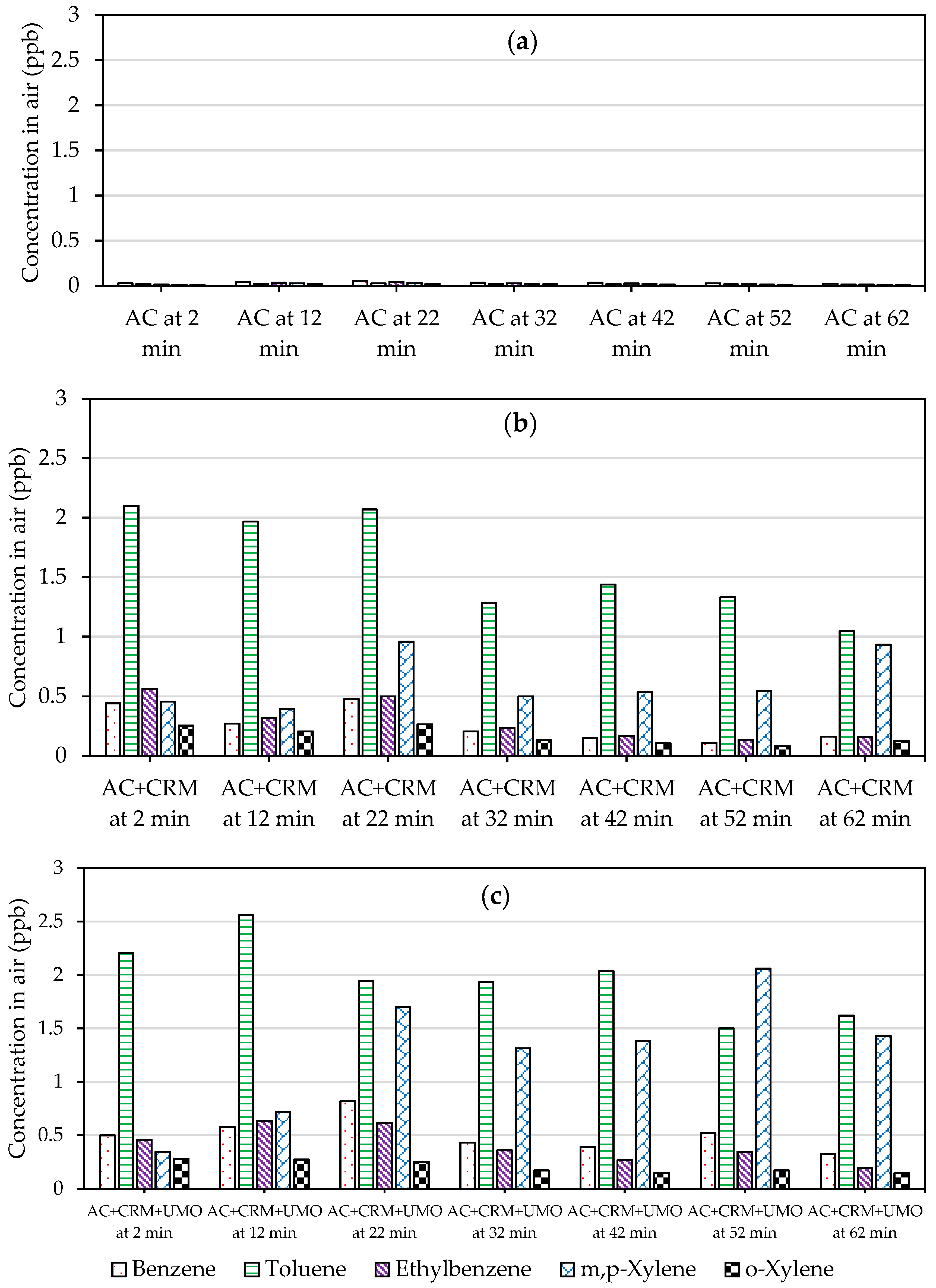Recycling 04 00011 g018 550