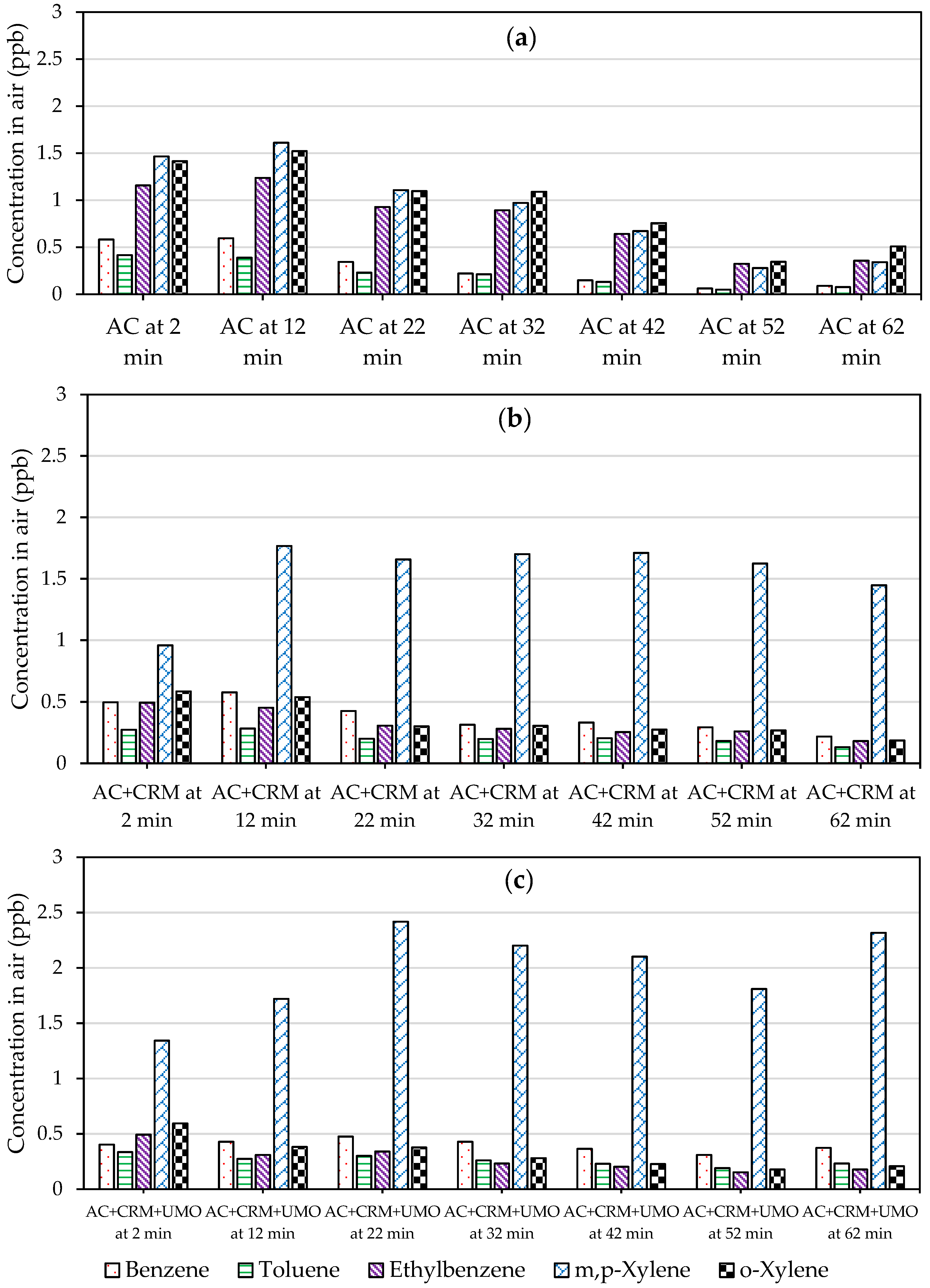 Recycling 04 00011 g019 550