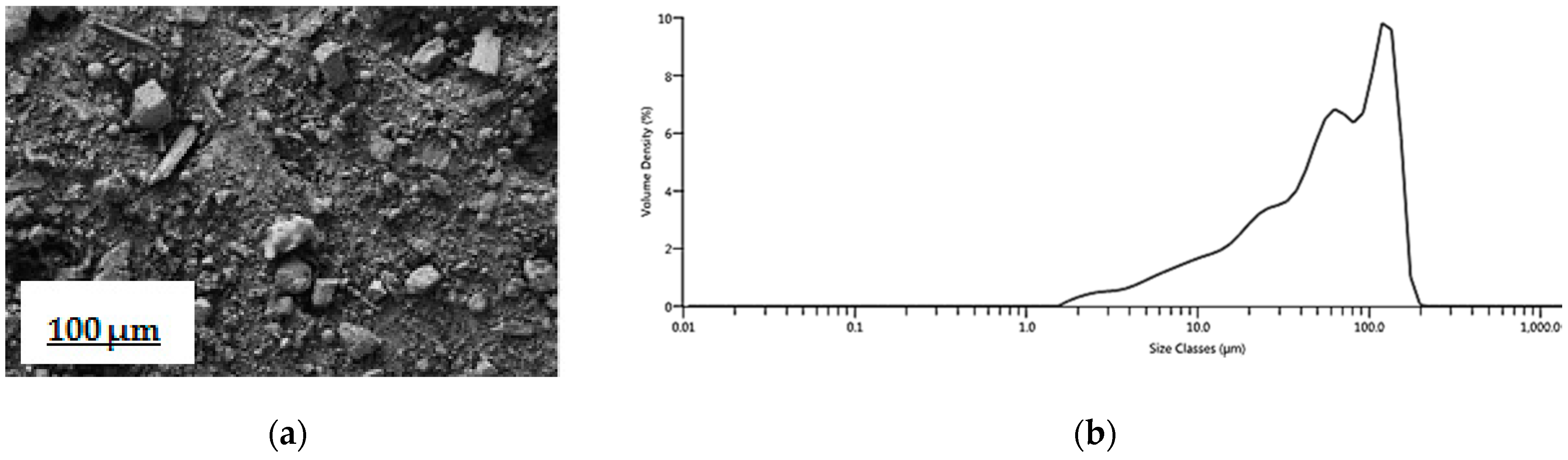 Recycling 04 00014 g002