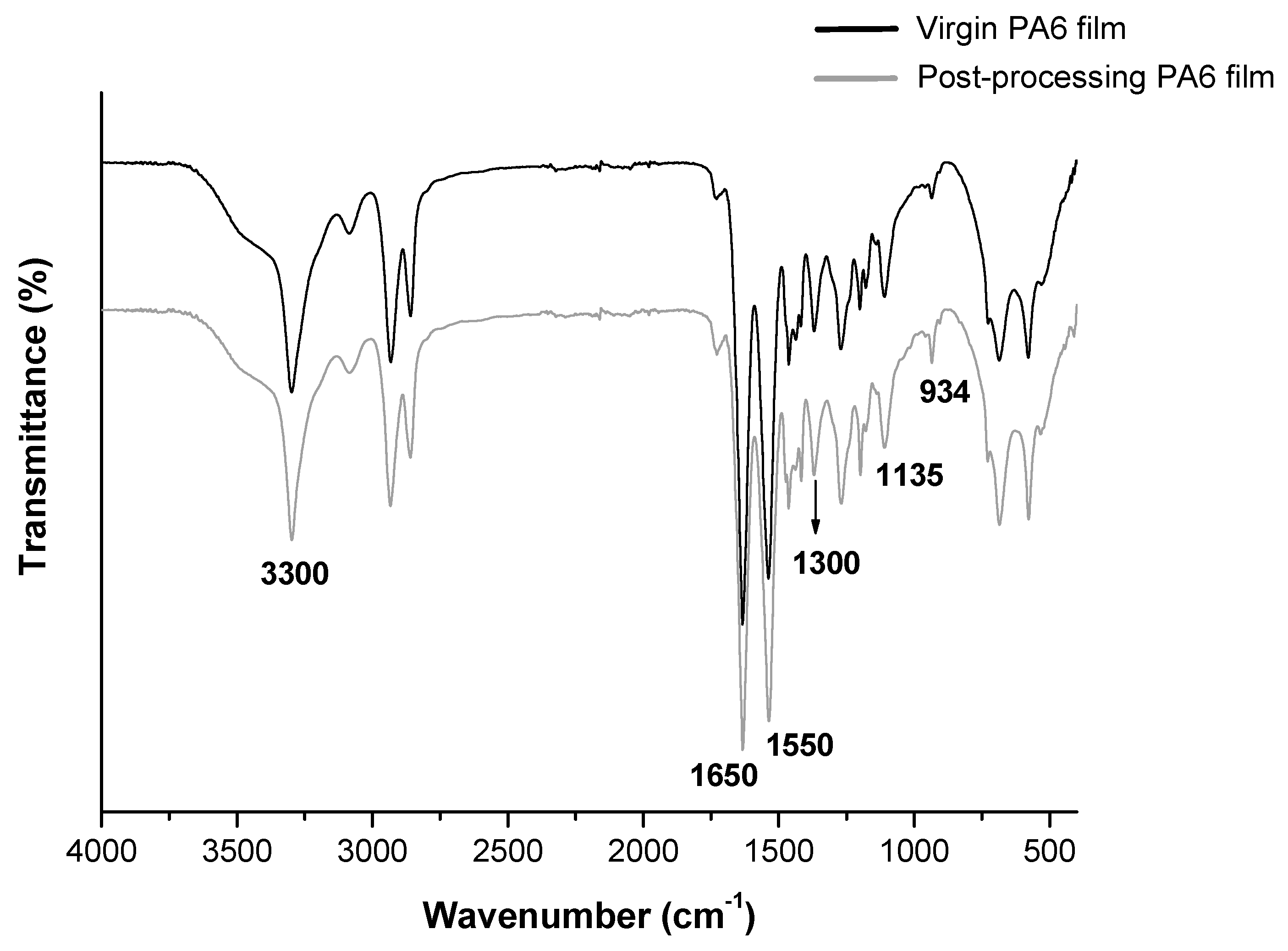 Recycling 04 00018 g001 Recycling 04 00018 g001