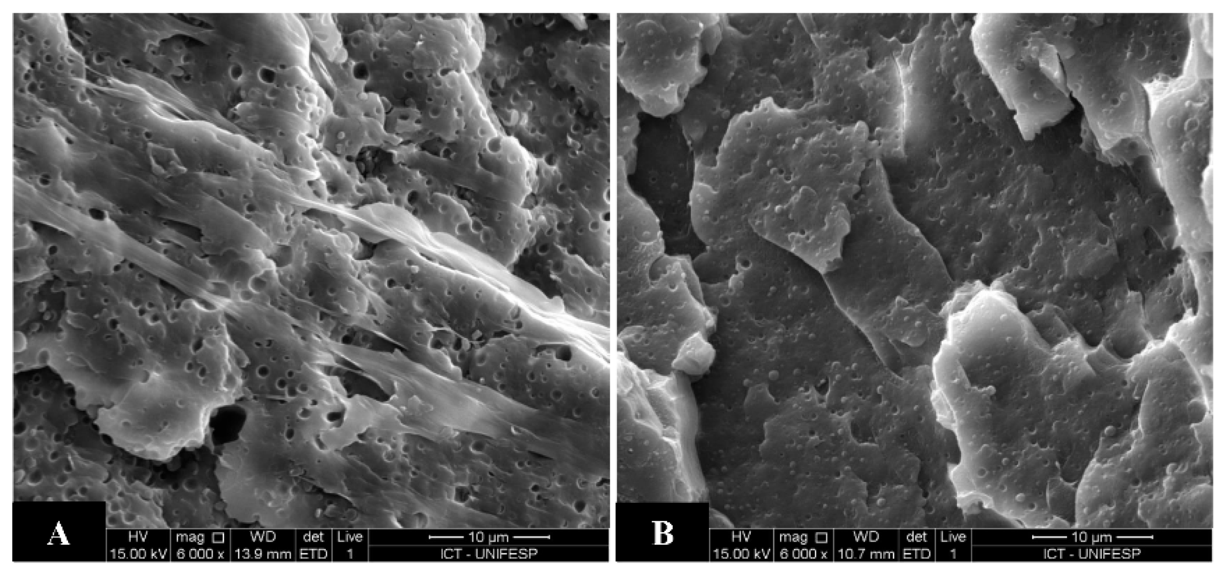 Recycling 04 00018 g009 Recycling 04 00018 g009