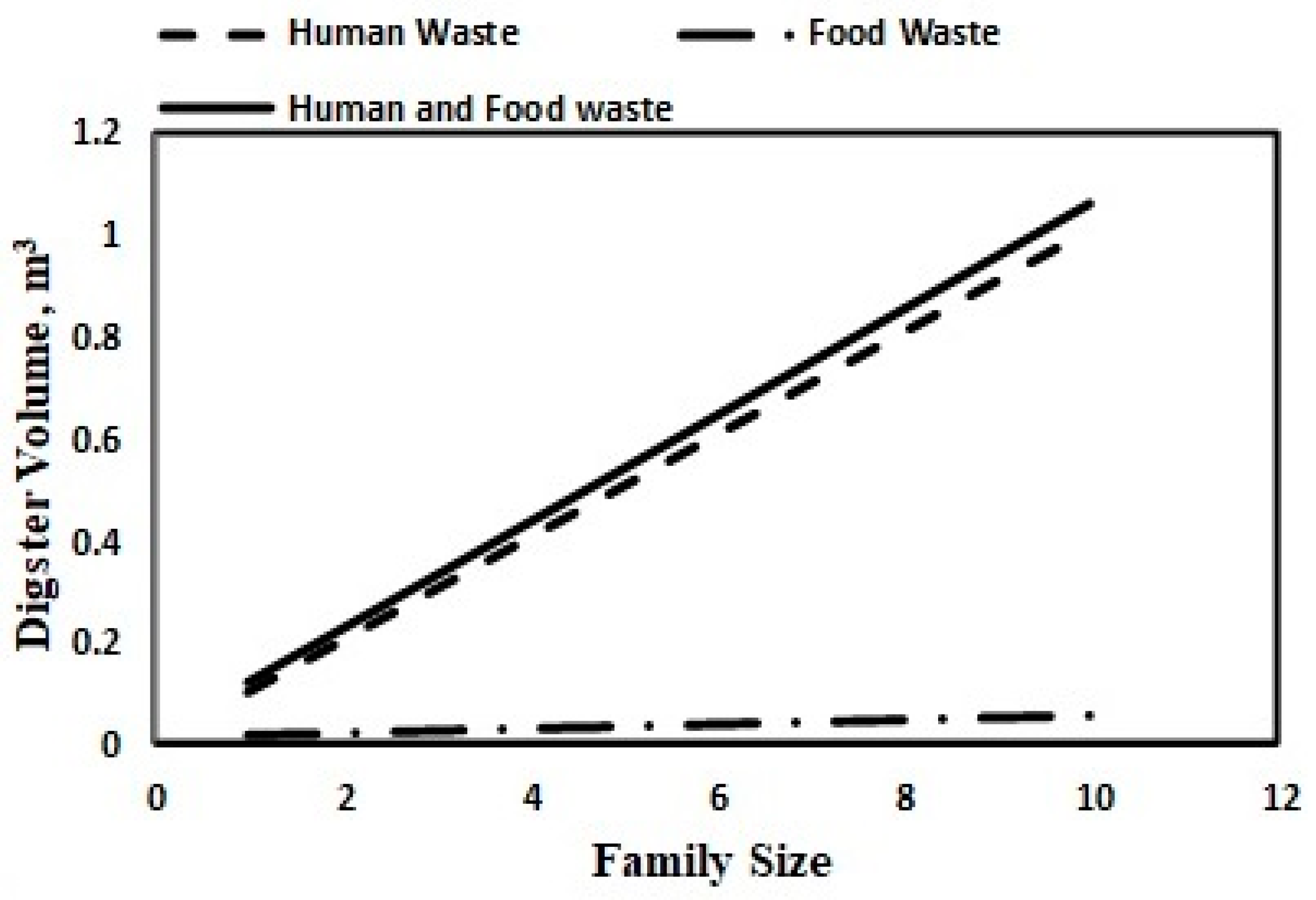Recycling 04 00021 g001