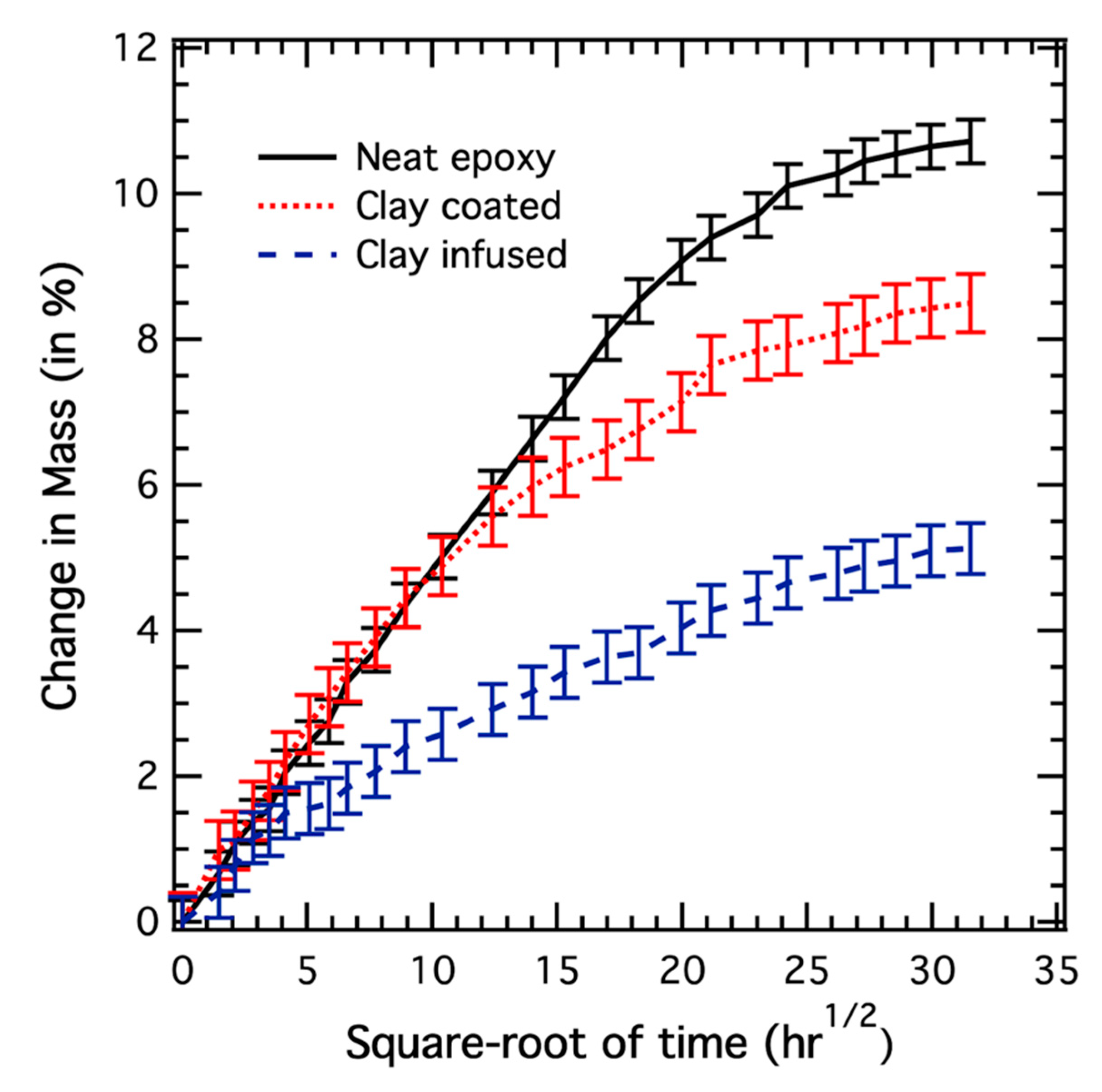 Recycling 04 00022 g005