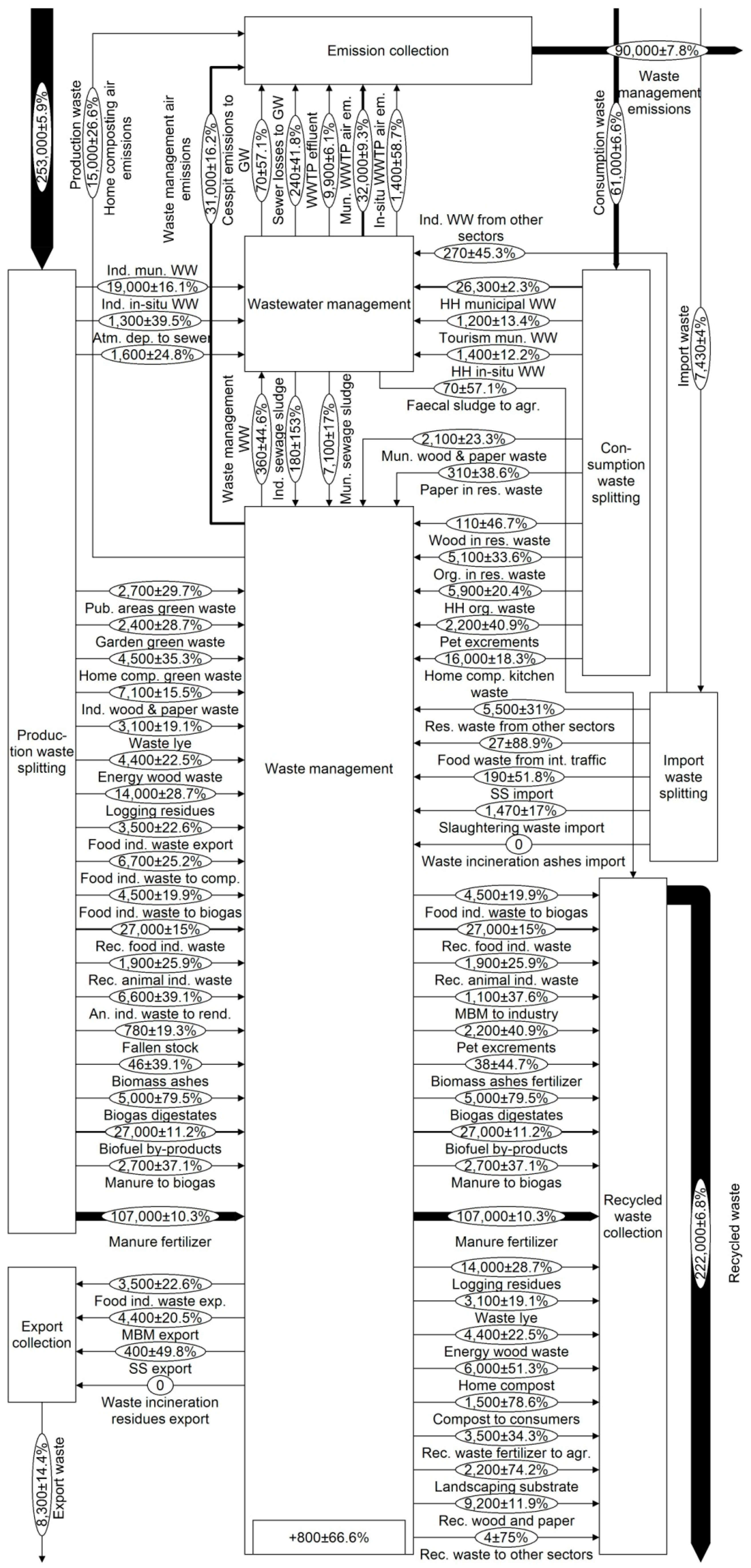 Recycling 04 00023 g0a6 Recycling 04 00023 g0a6