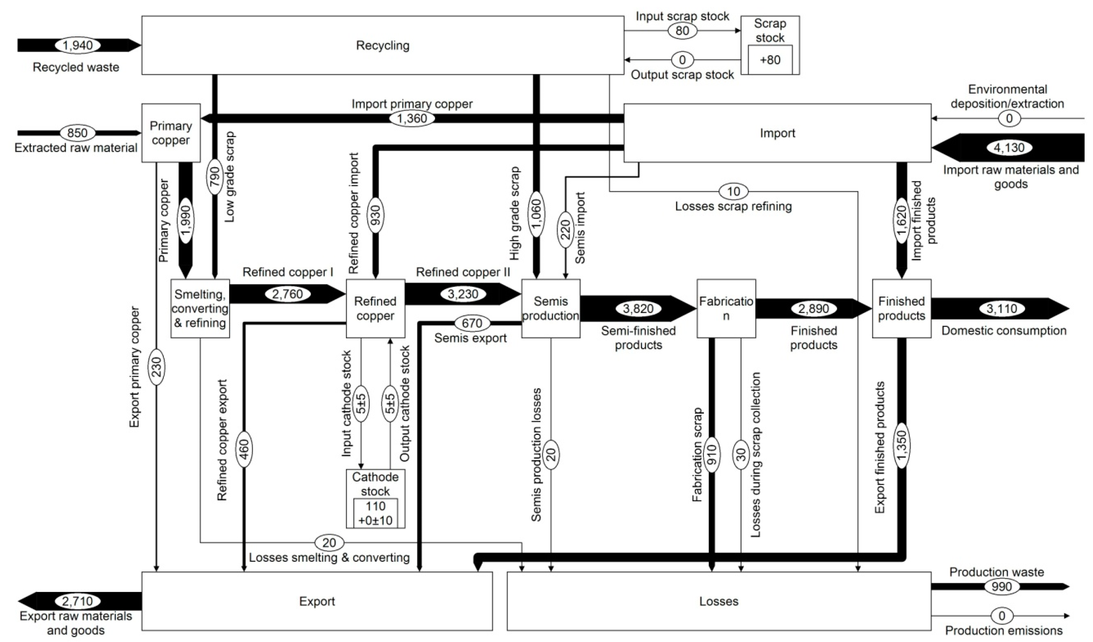 Recycling 04 00023 g0a7 Recycling 04 00023 g0a7