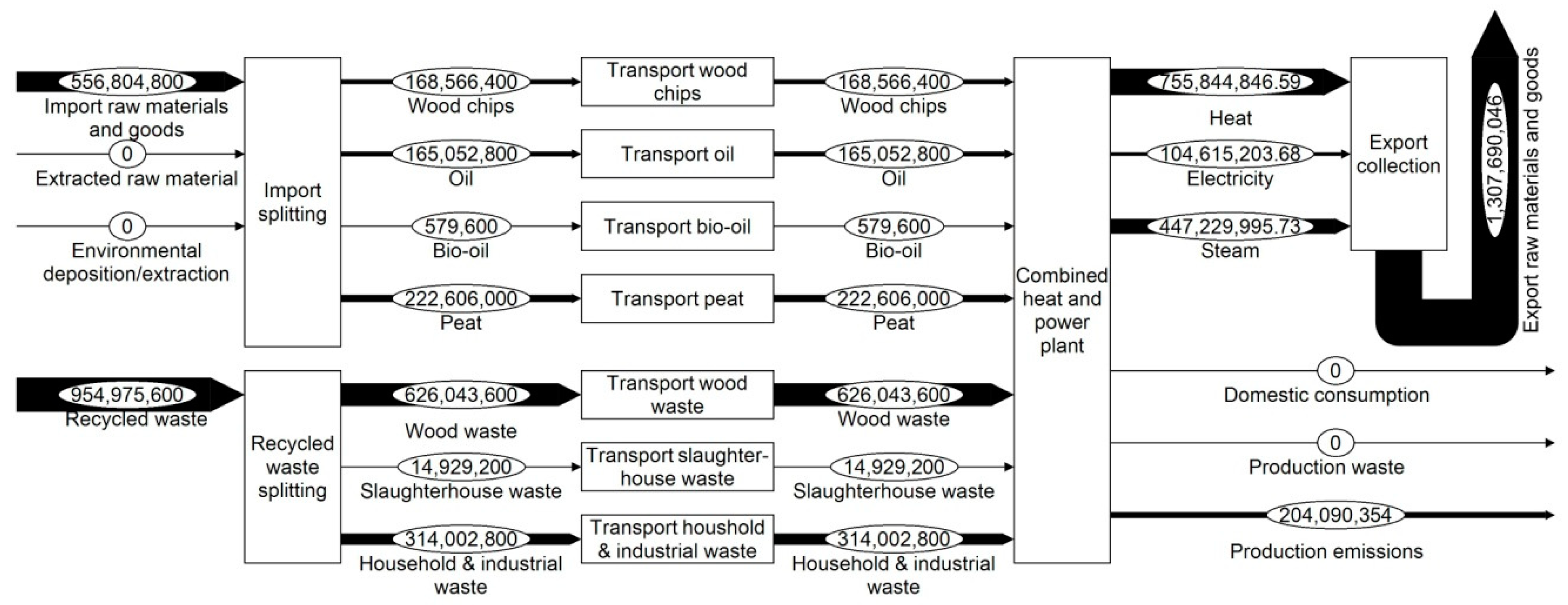 Recycling 04 00023 g0a9 Recycling 04 00023 g0a9