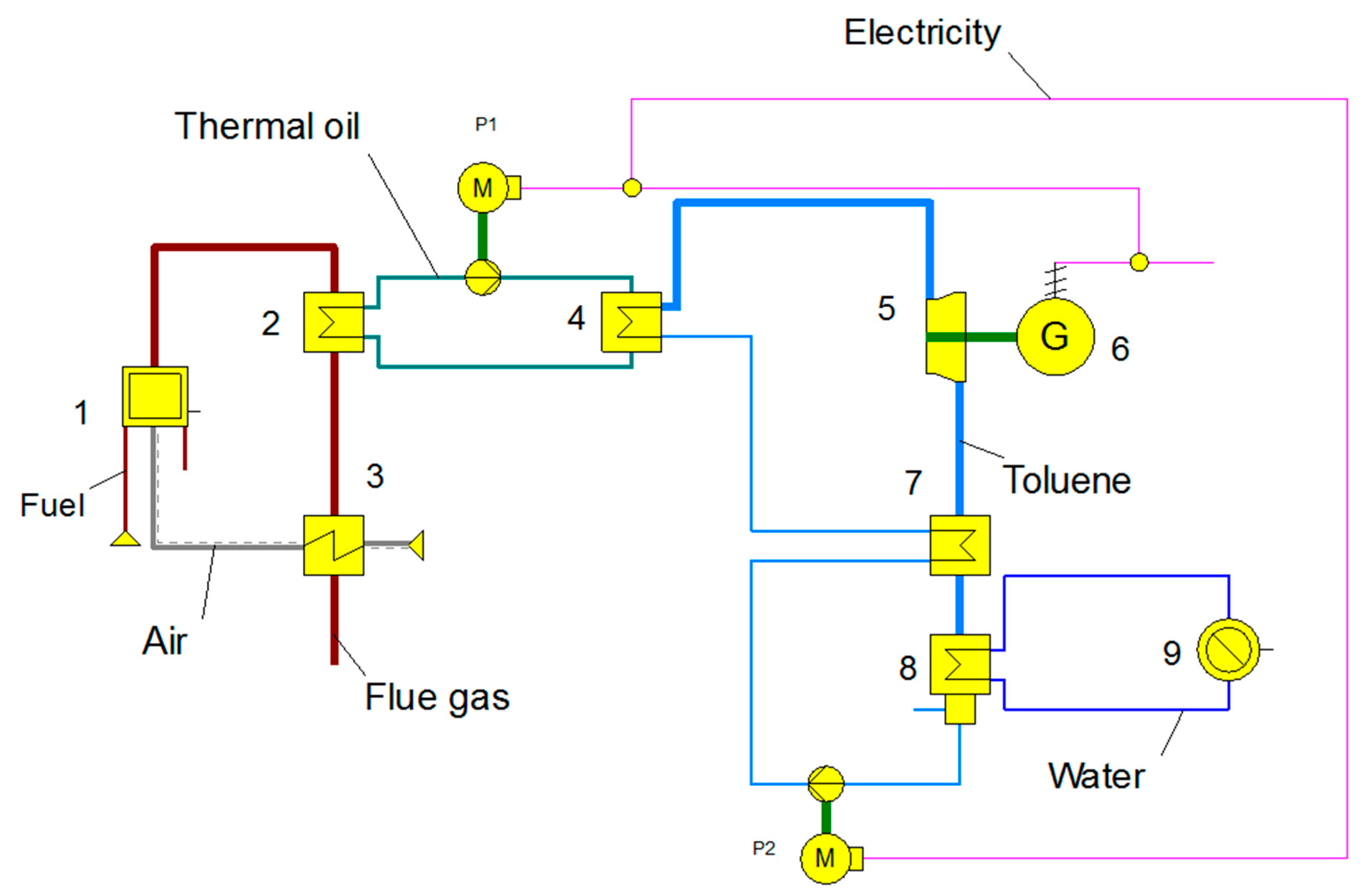 Recycling 04 00026 g001