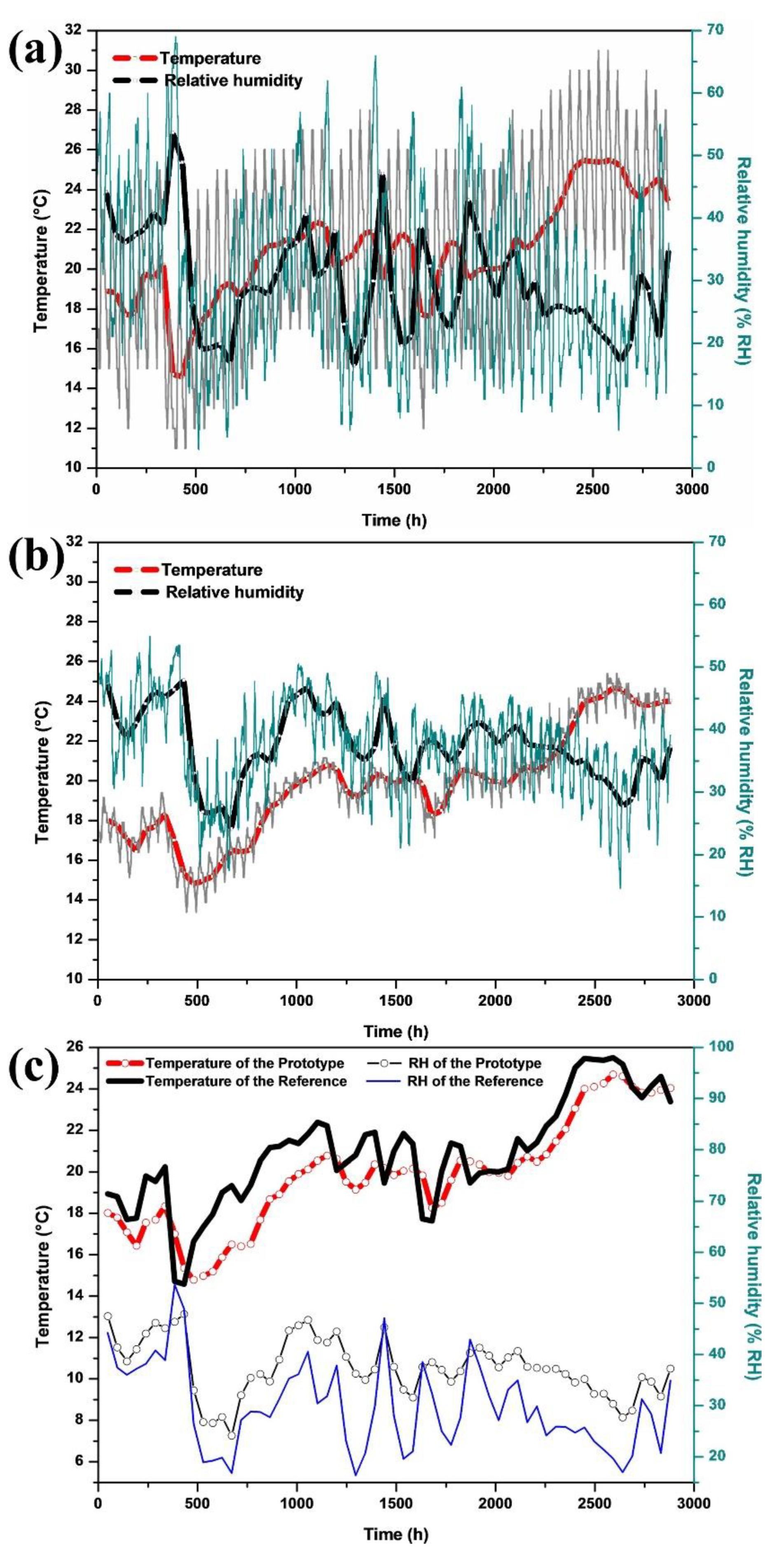 Recycling 04 00030 g007