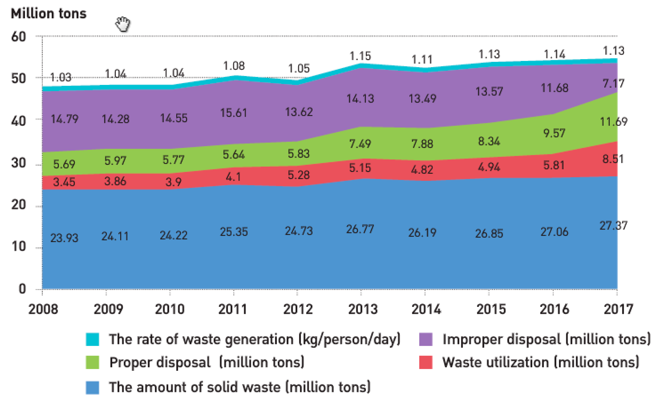 Recycling 04 00035 g002 550