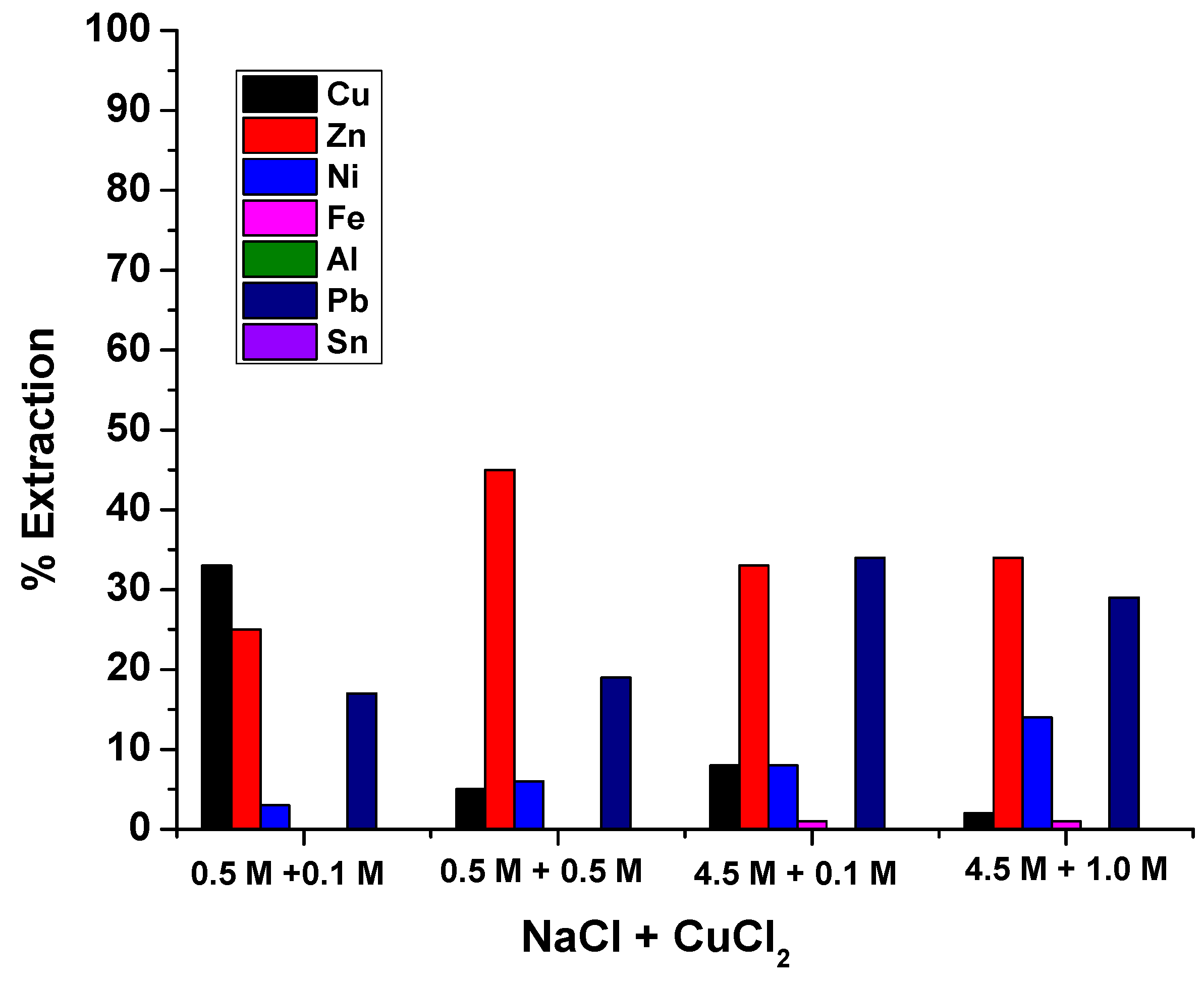 Recycling 04 00036 g008