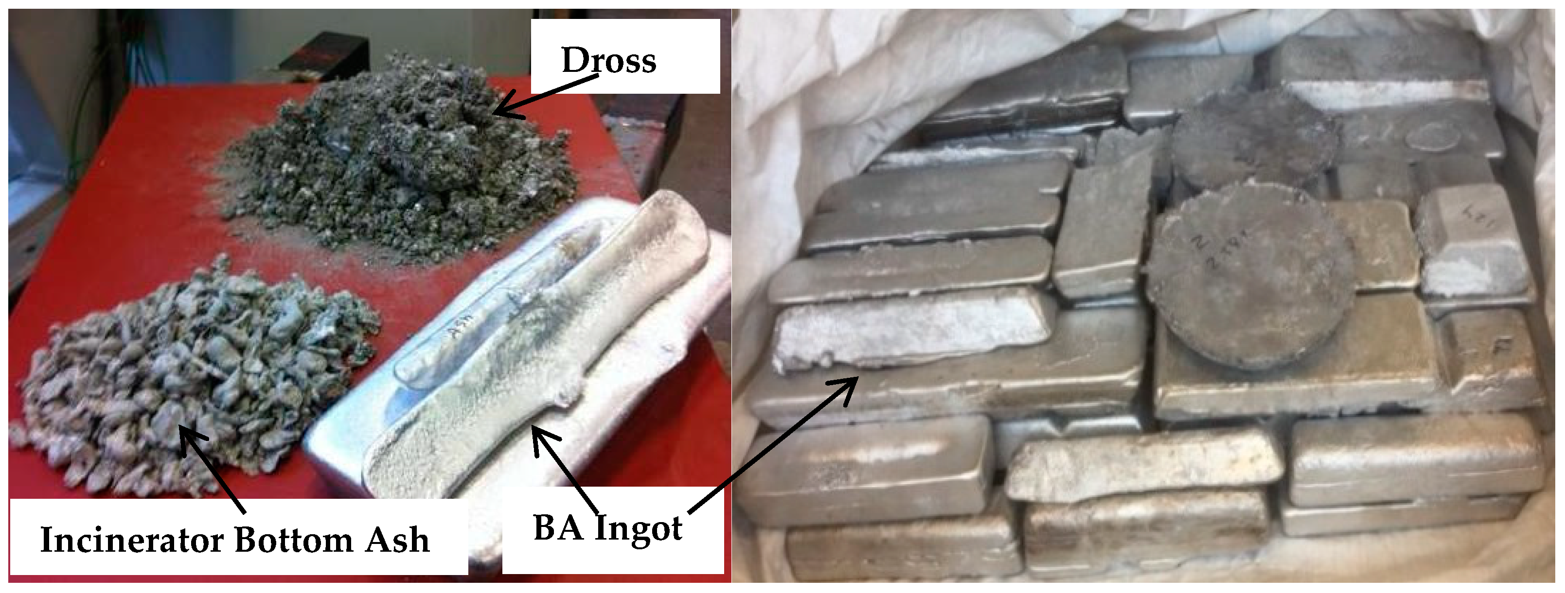 Recycling 04 00037 g001