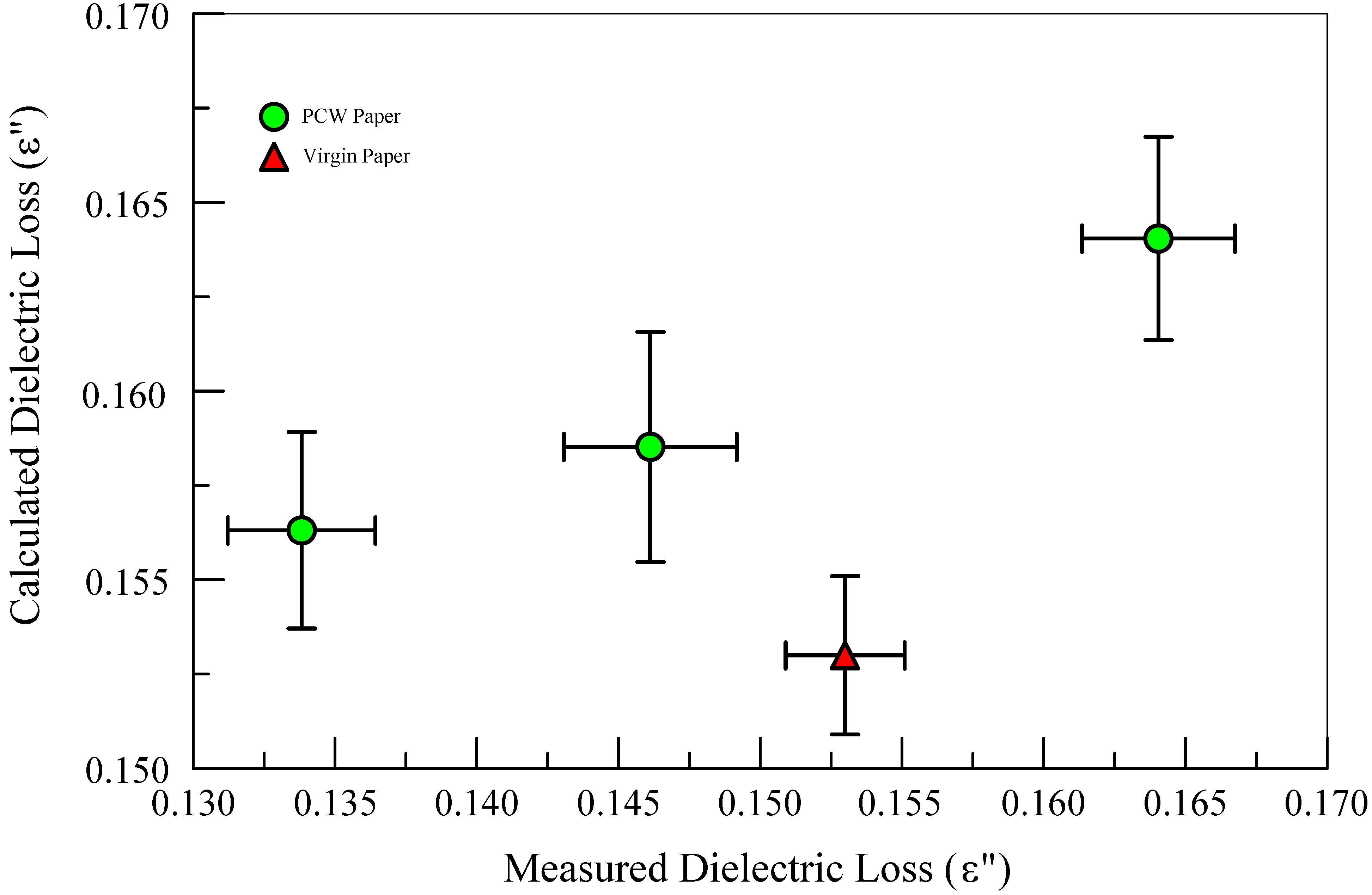 Recycling 04 00043 g002 550