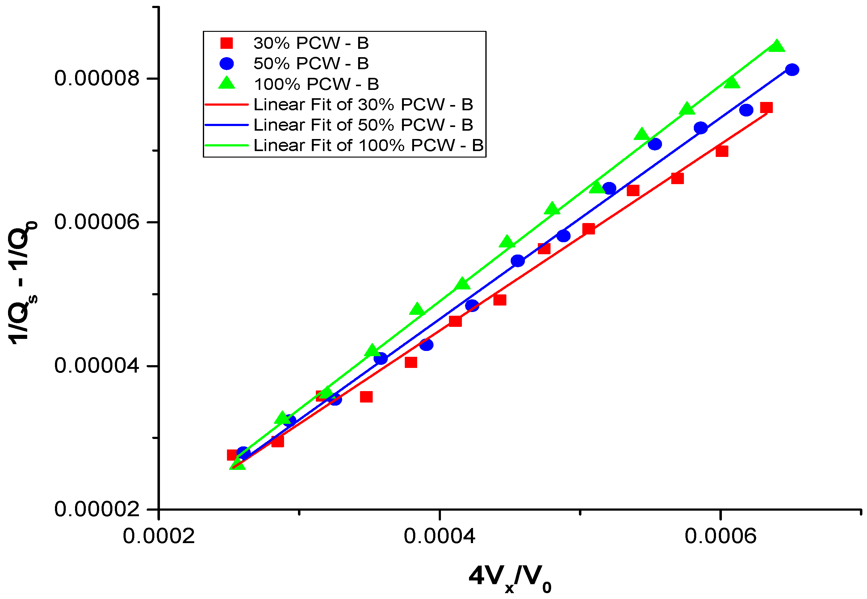 Recycling 04 00043 g005 550
