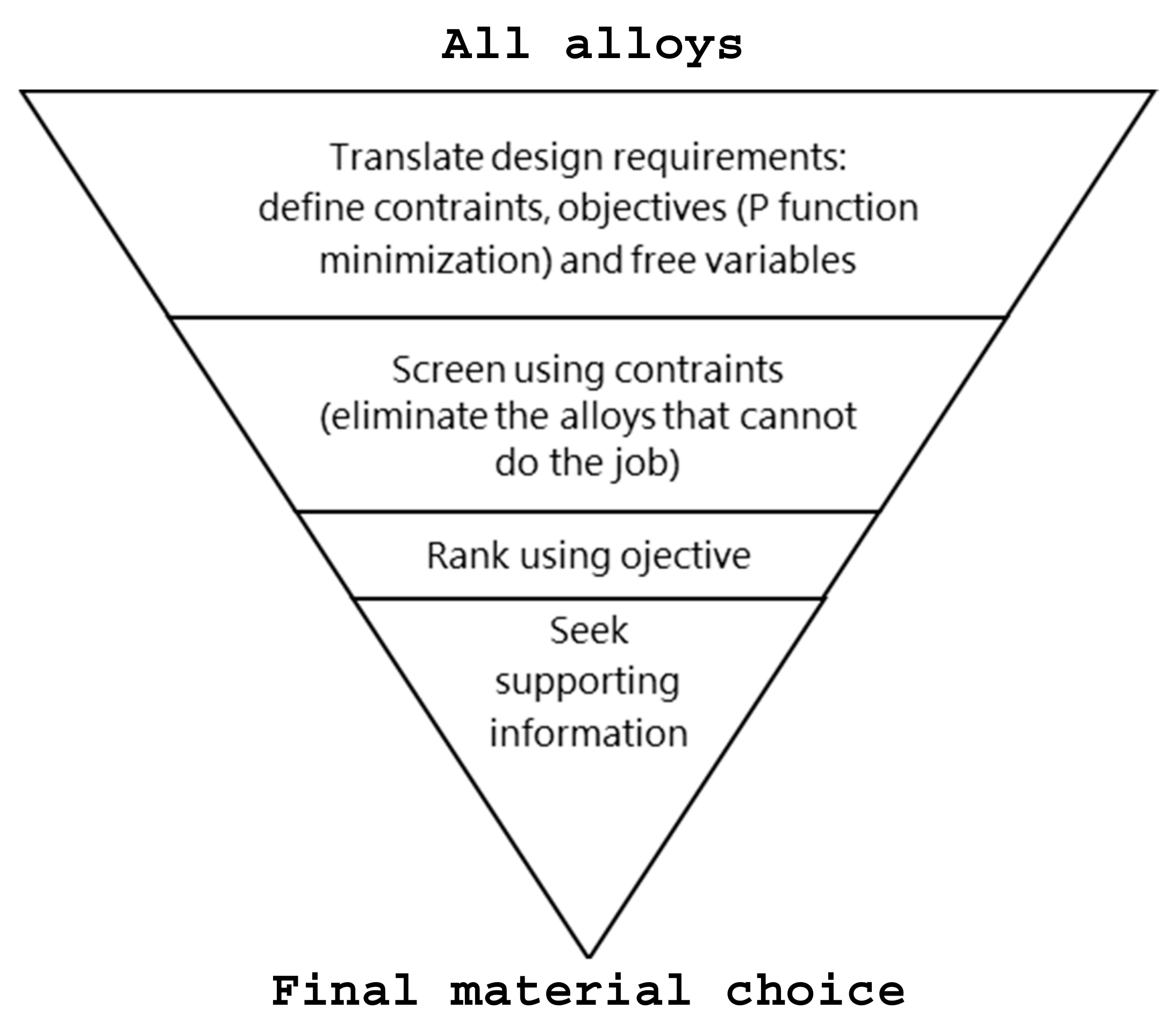 Recycling 04 00044 g001 550