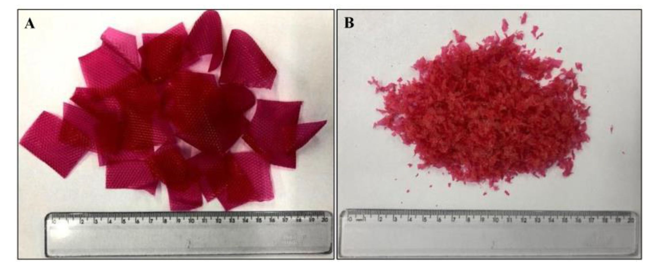 Recycling 04 00045 g001